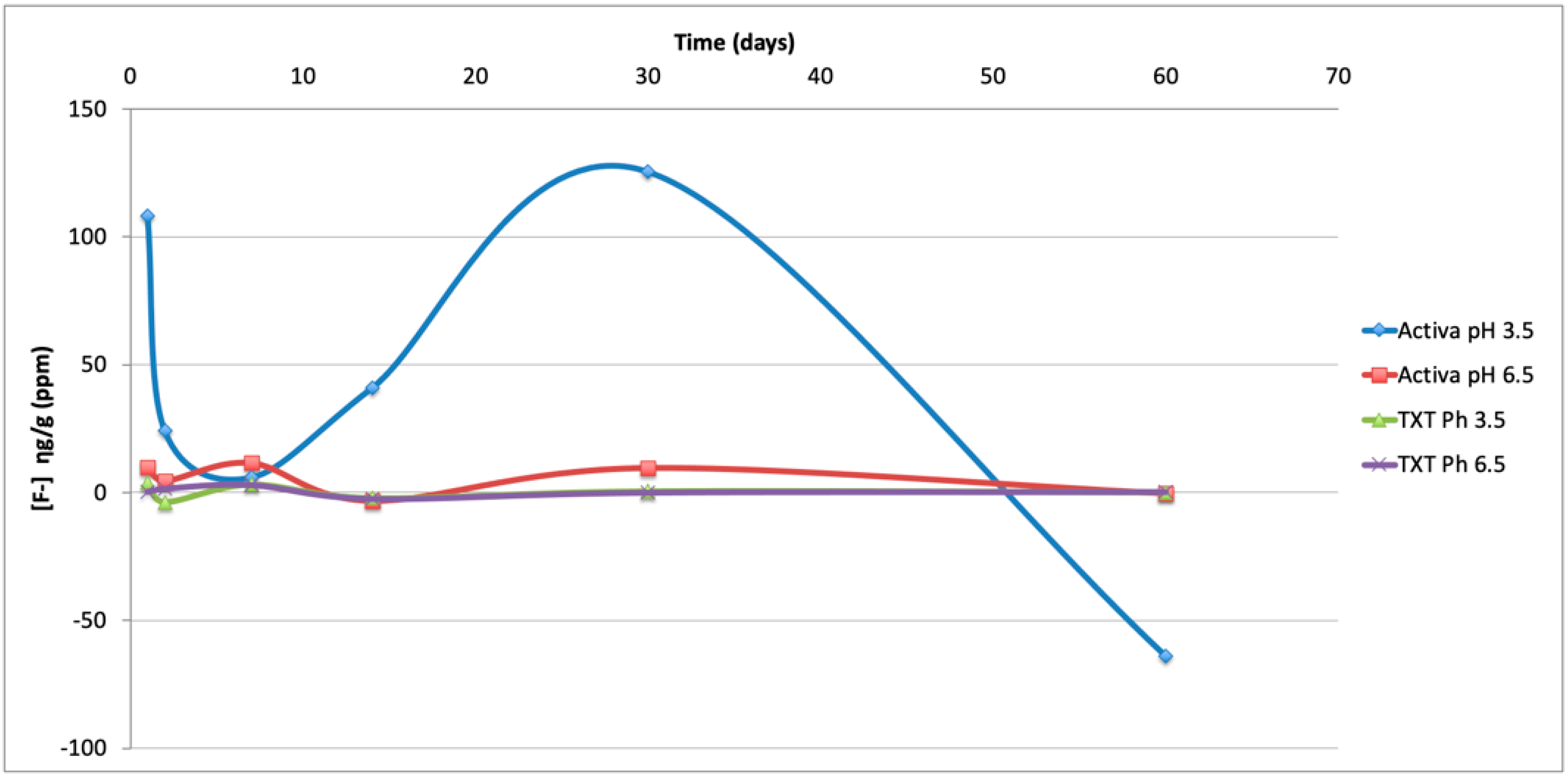 Symmetry 13 00494 g002