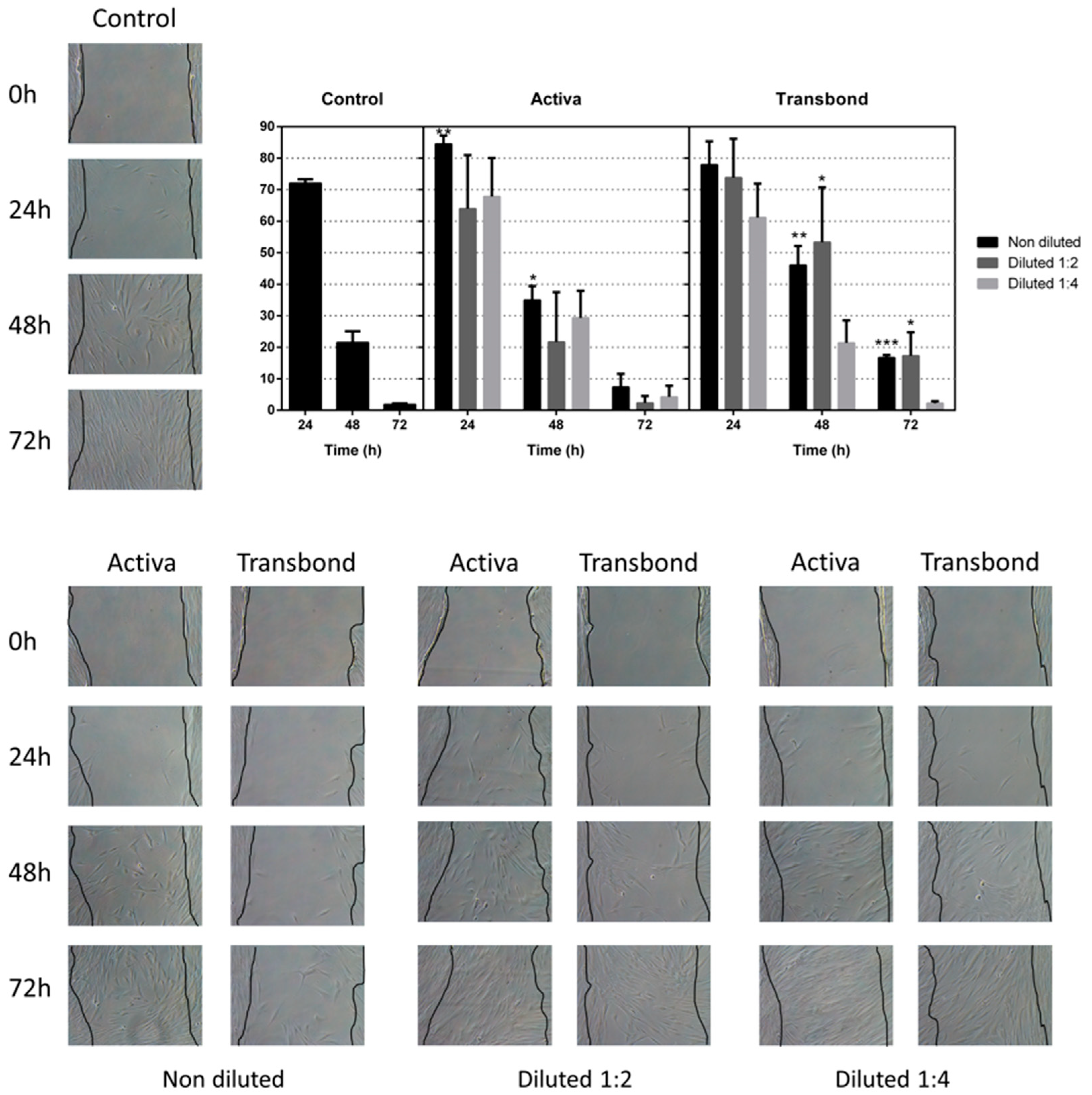 Symmetry 13 00494 g004