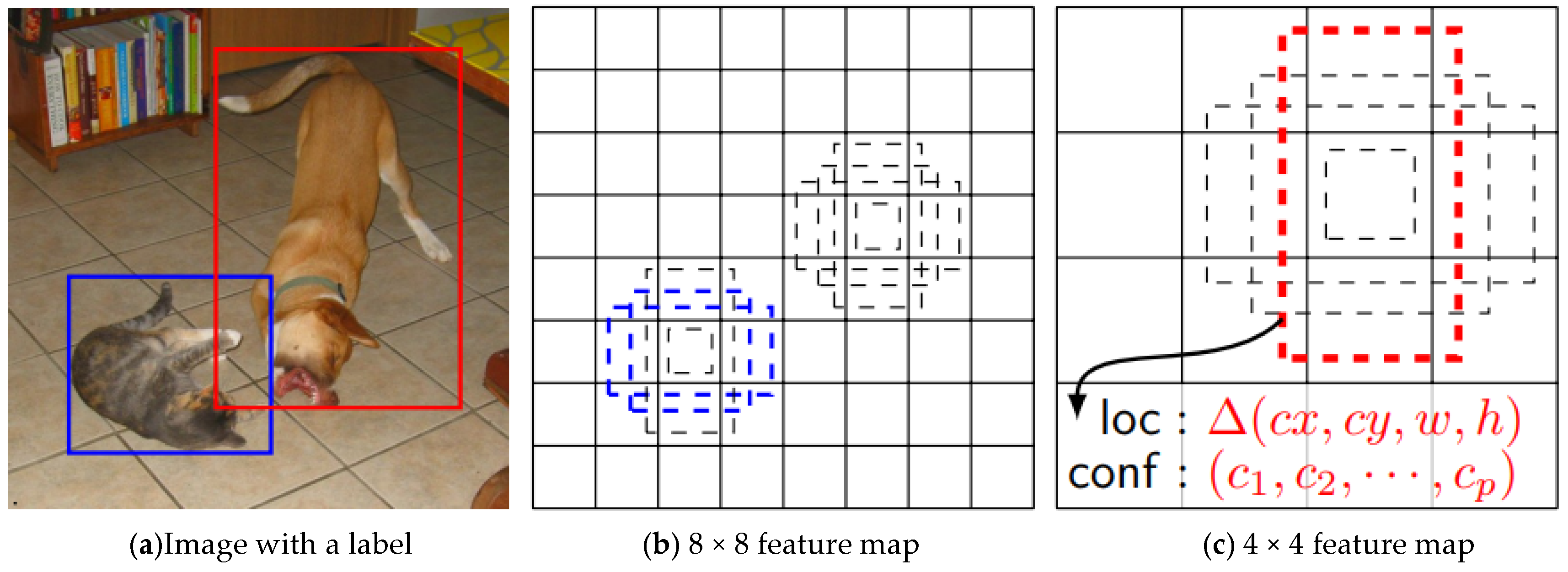 Symmetry 13 00495 g003
