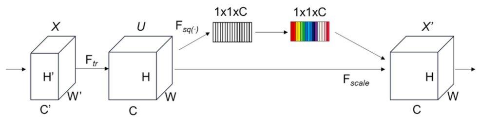 Symmetry 13 00495 g007