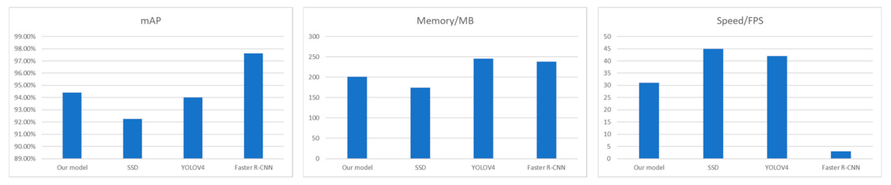 Symmetry 13 00495 g011