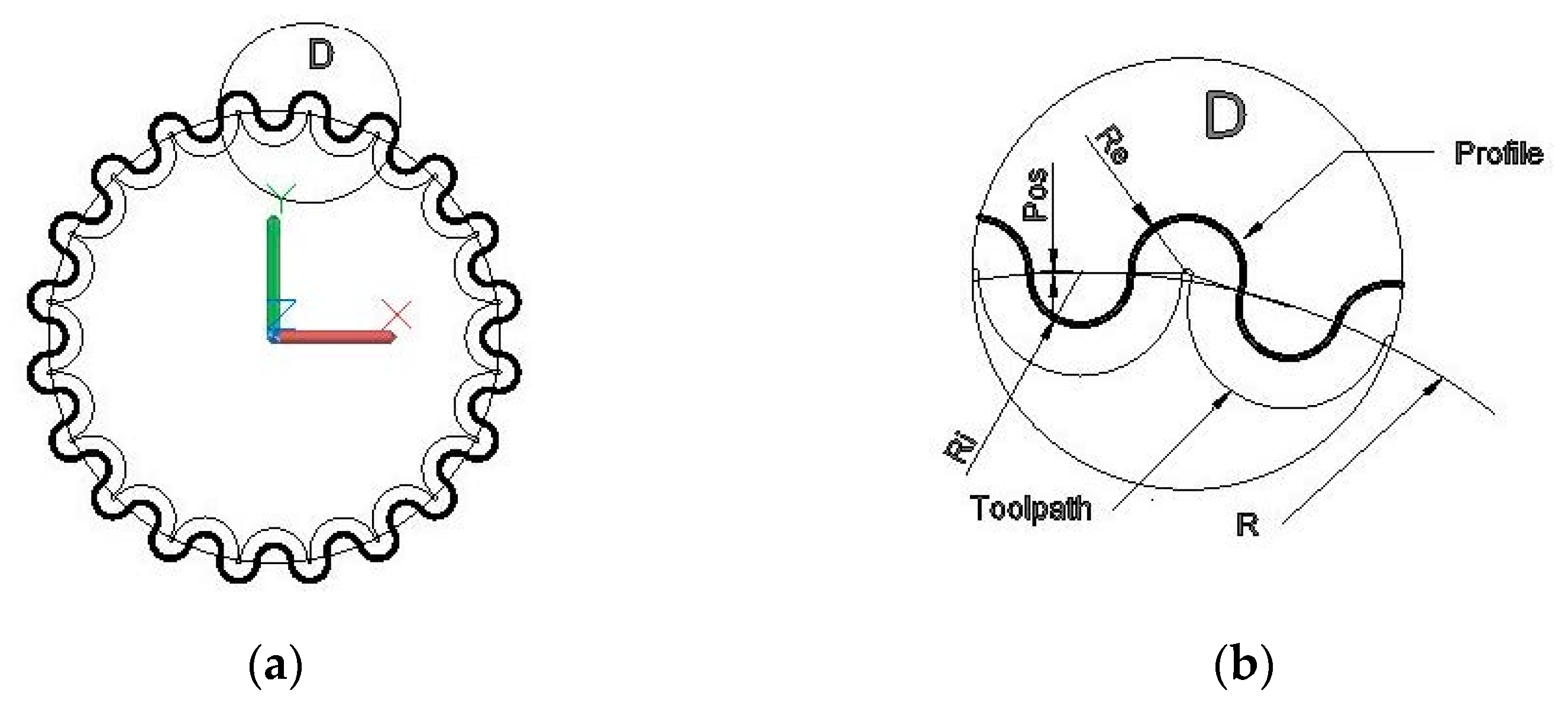 Symmetry 13 00496 g008