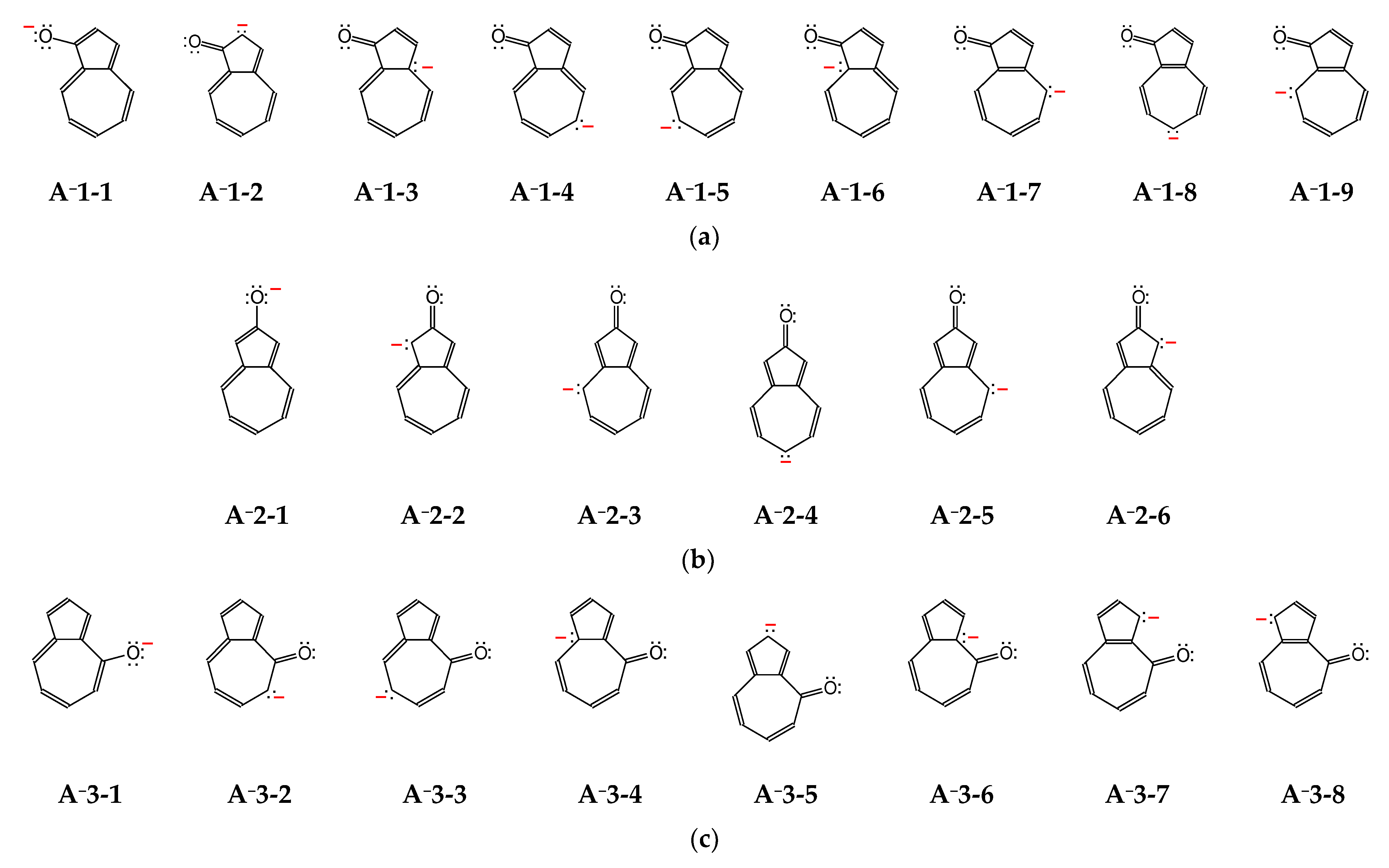 Symmetry 13 00497 g003a