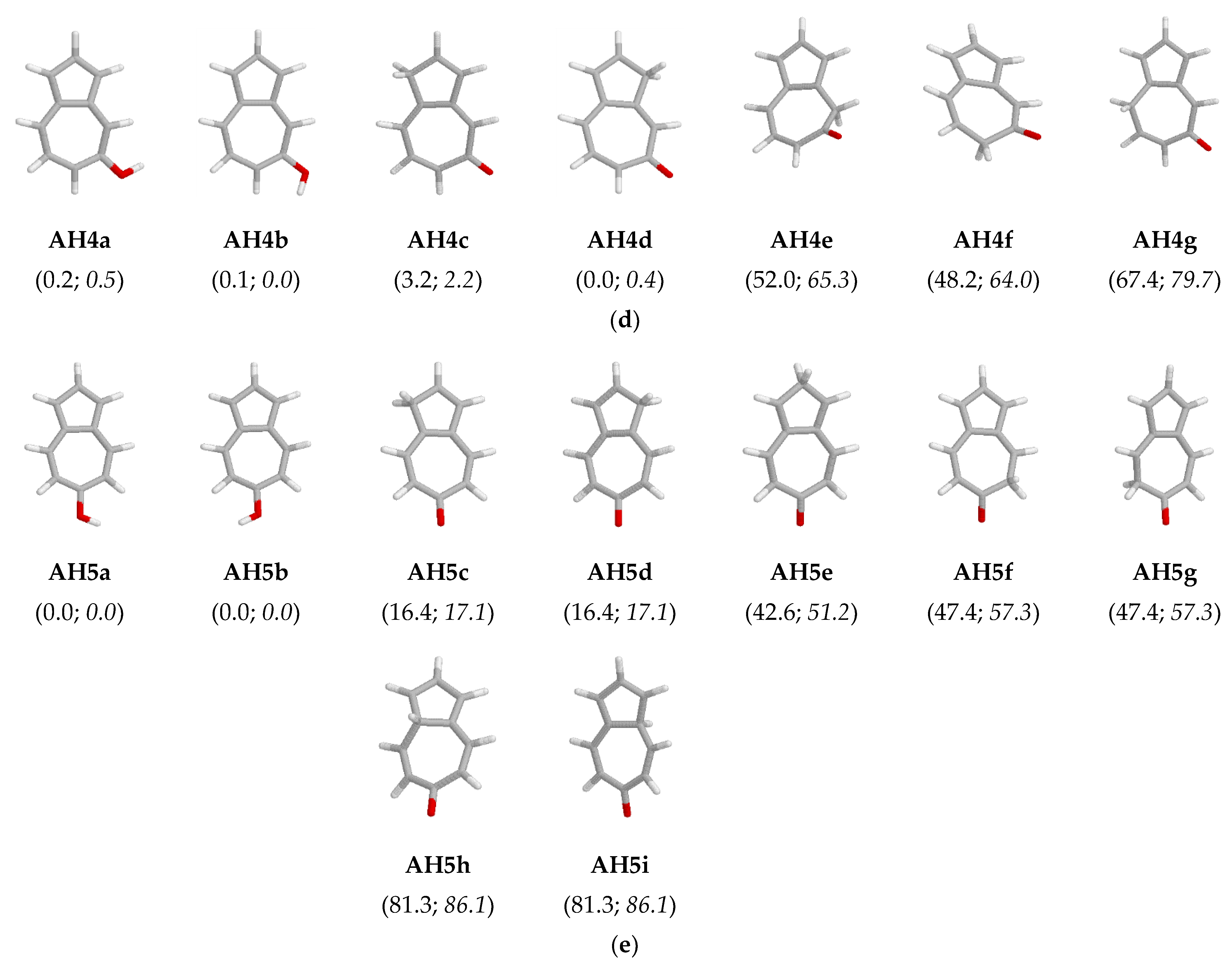 Symmetry 13 00497 g005b