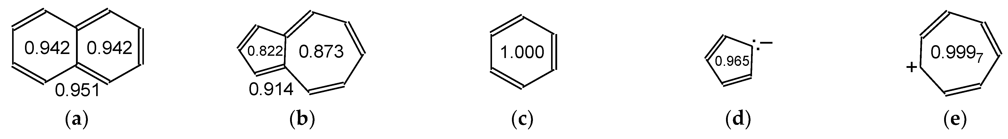 Symmetry 13 00497 g006
