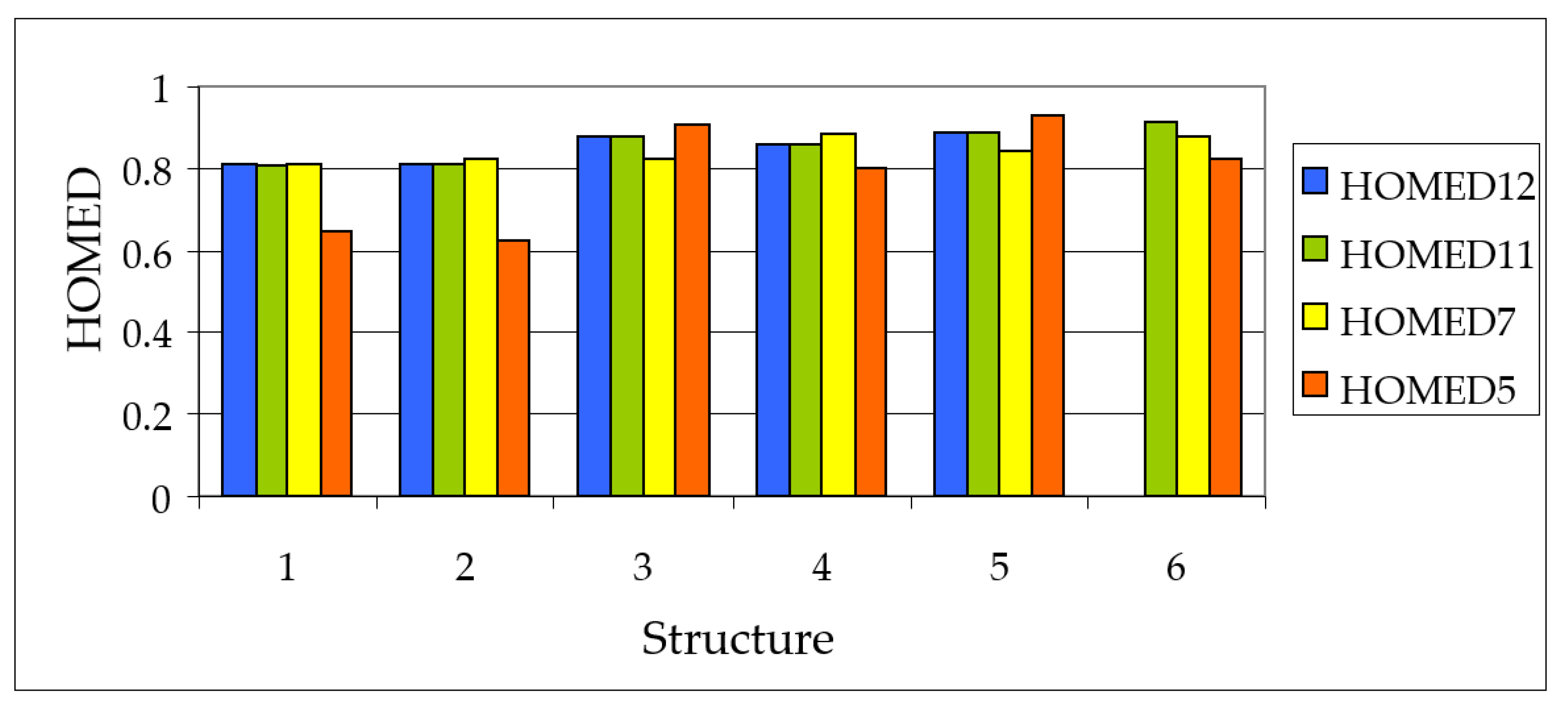 Symmetry 13 00497 g007