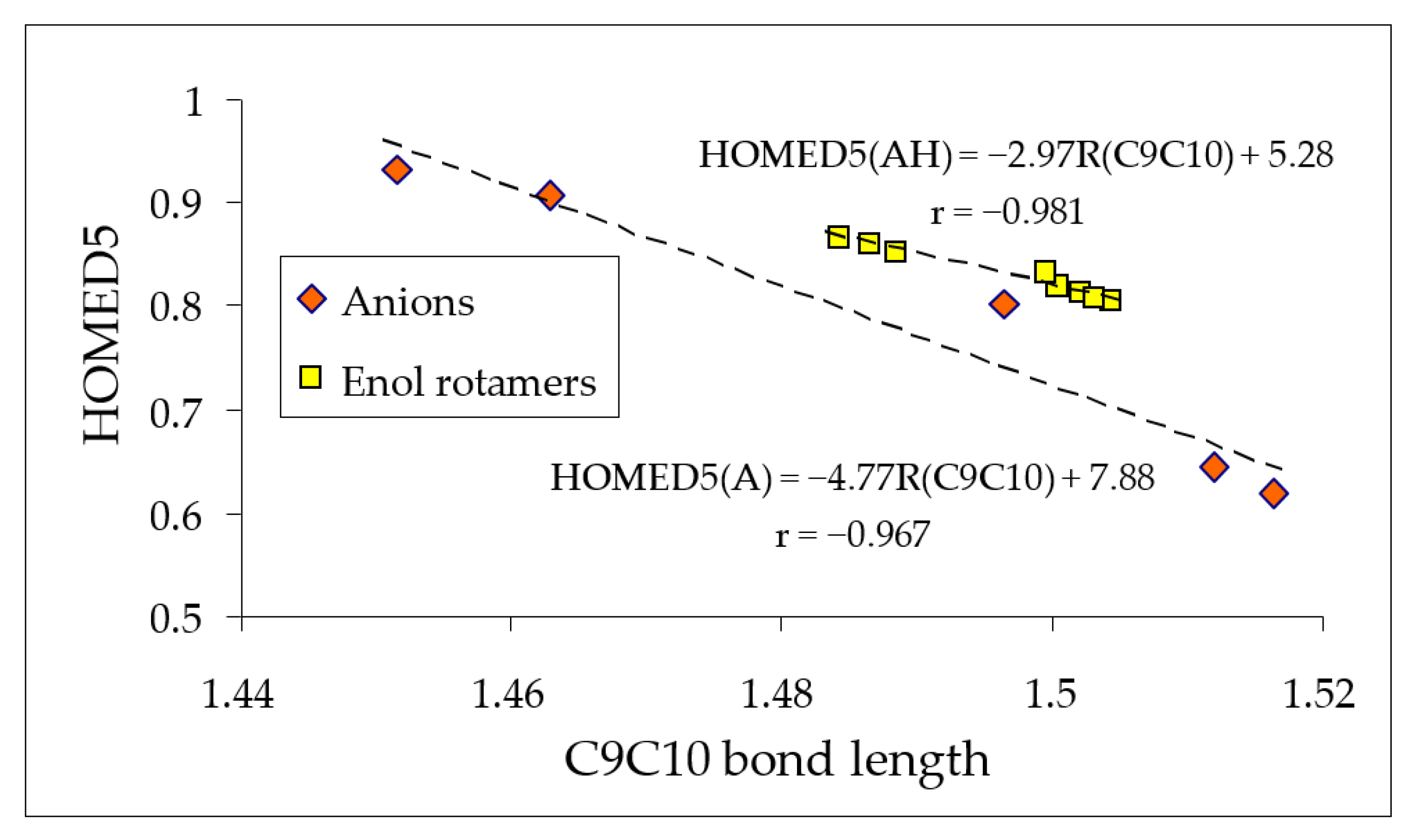 Symmetry 13 00497 g008