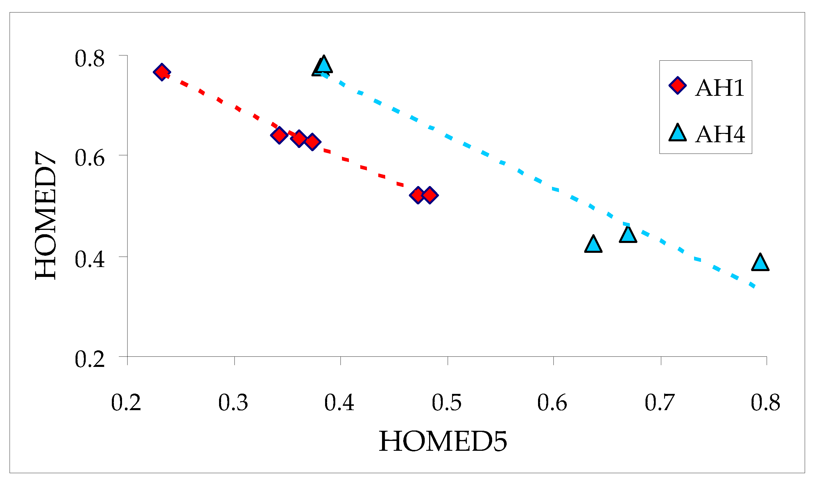 Symmetry 13 00497 g009