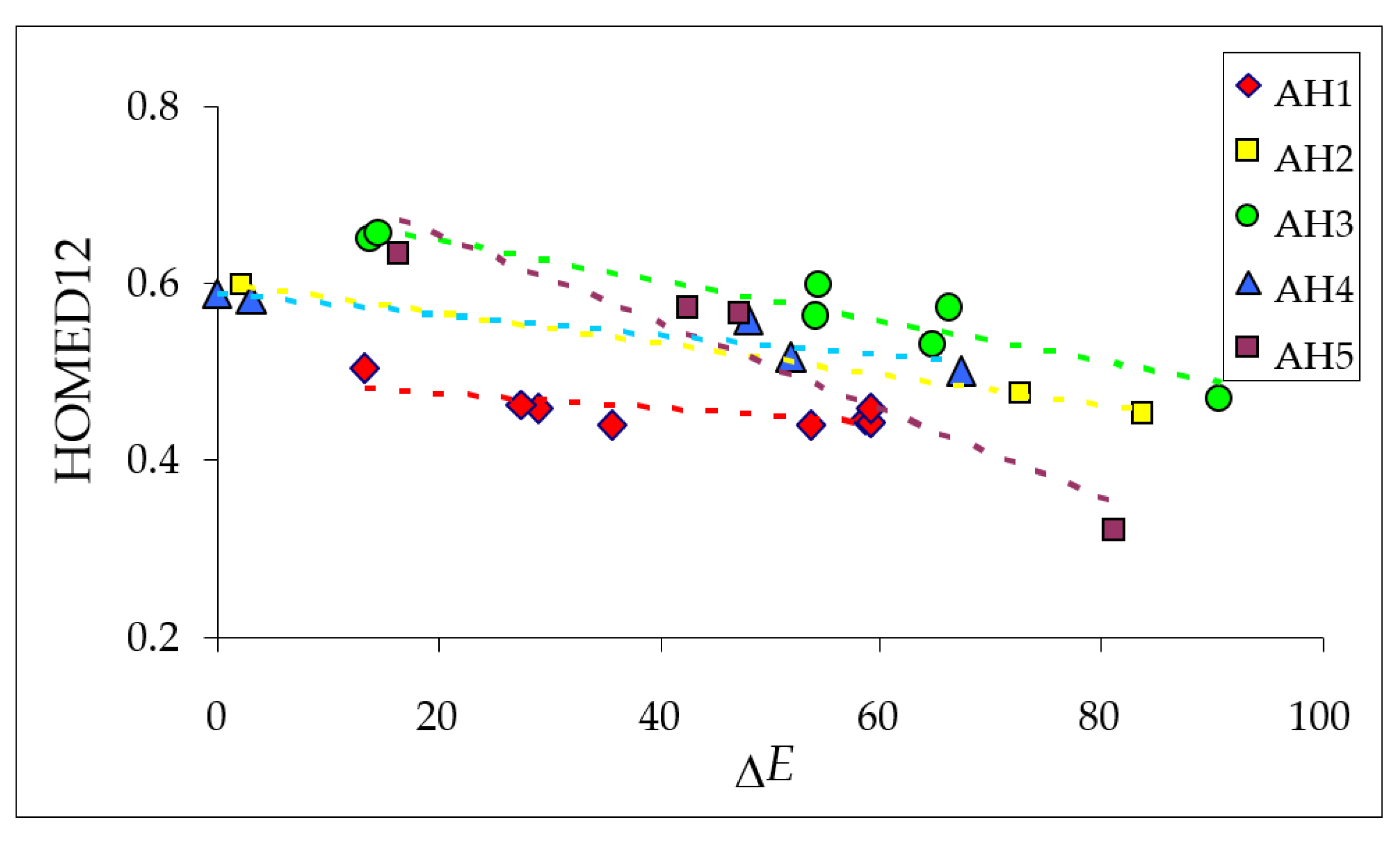 Symmetry 13 00497 g010