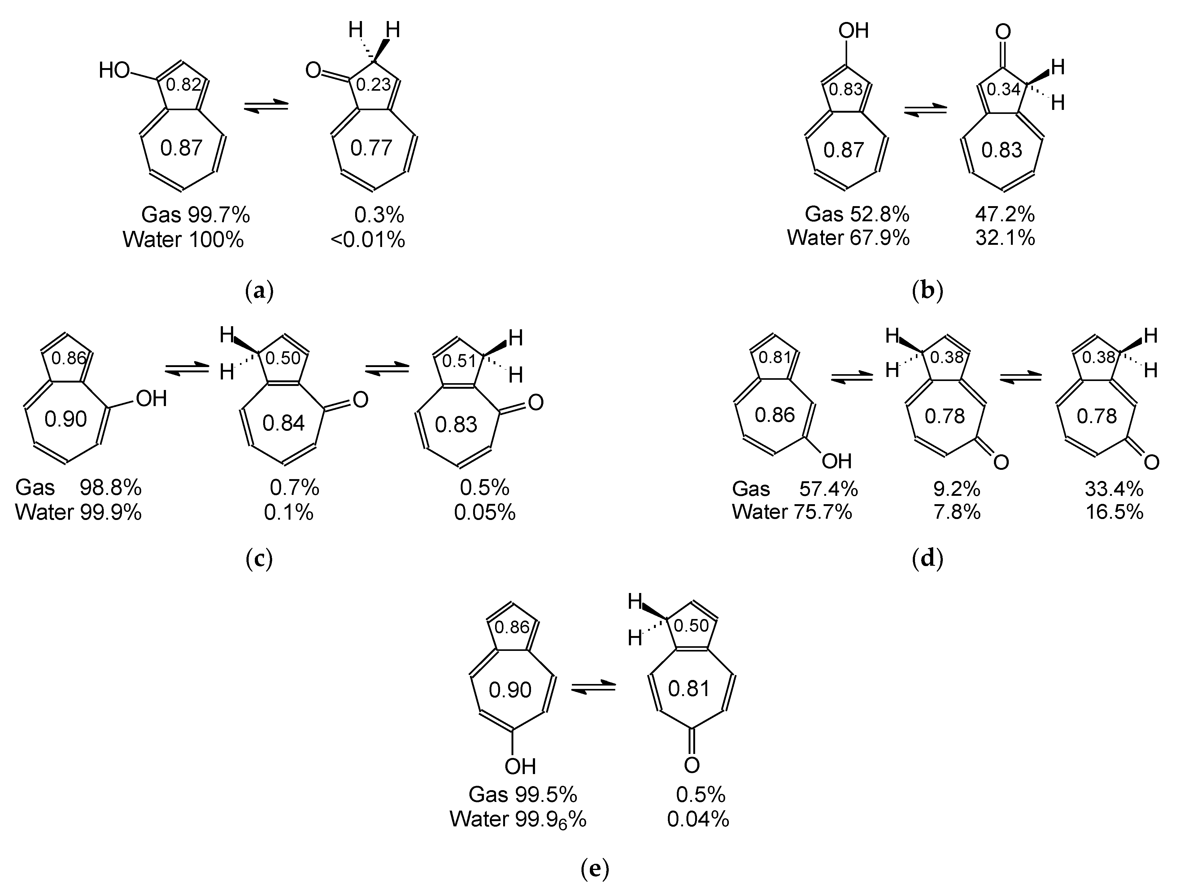 Symmetry 13 00497 sch001