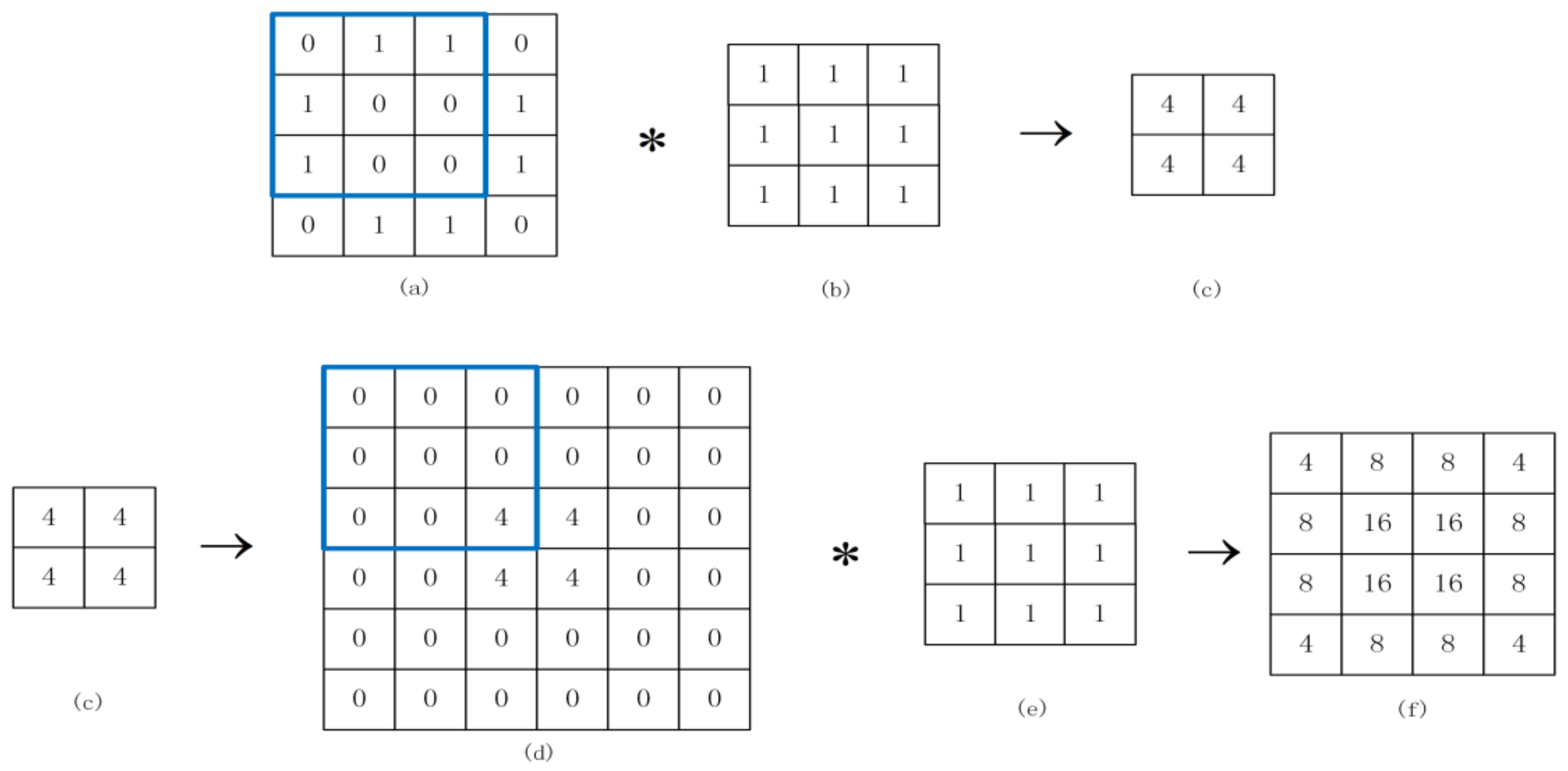 Symmetry 13 00499 g006