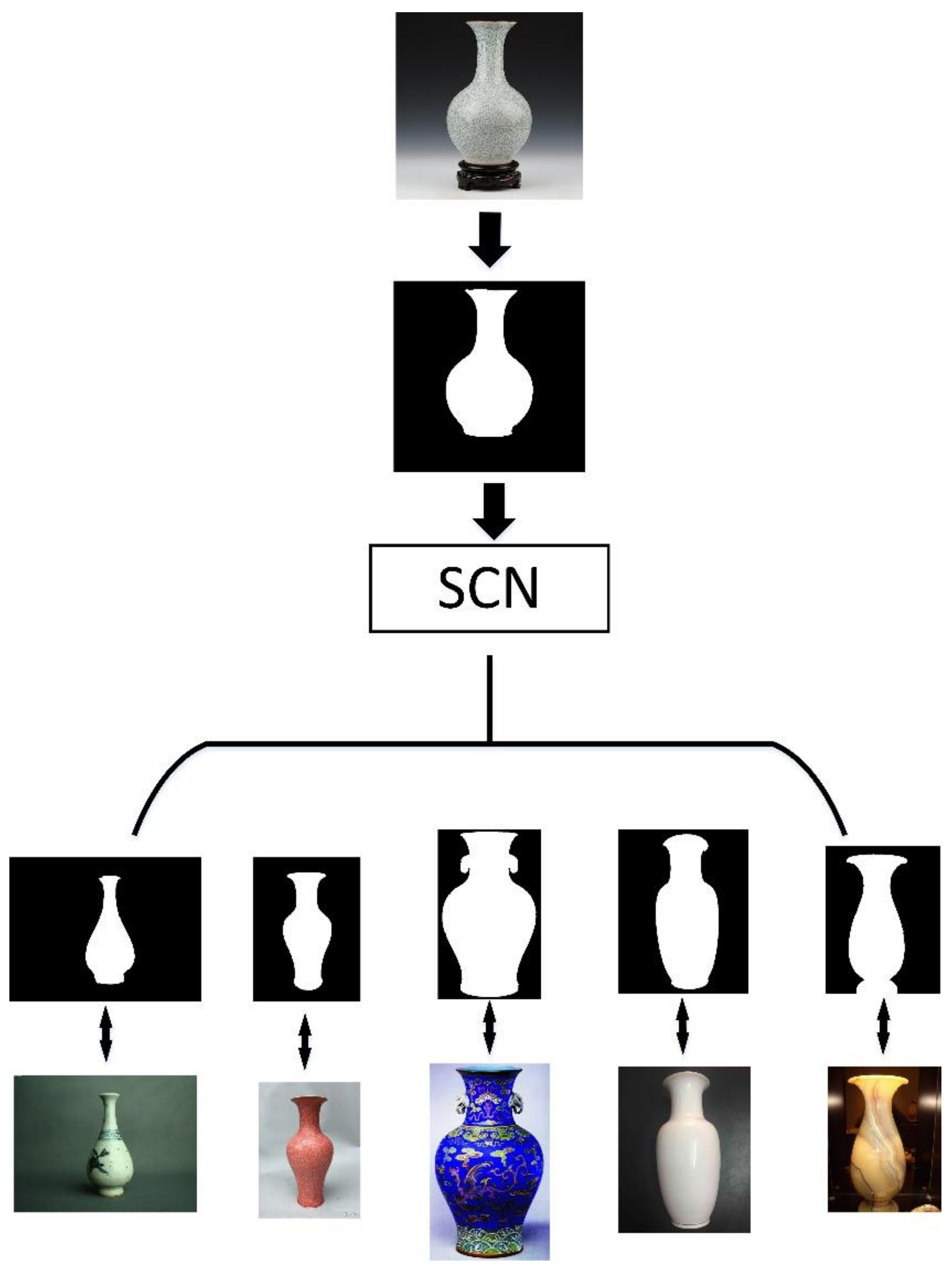 Symmetry 13 00499 g017