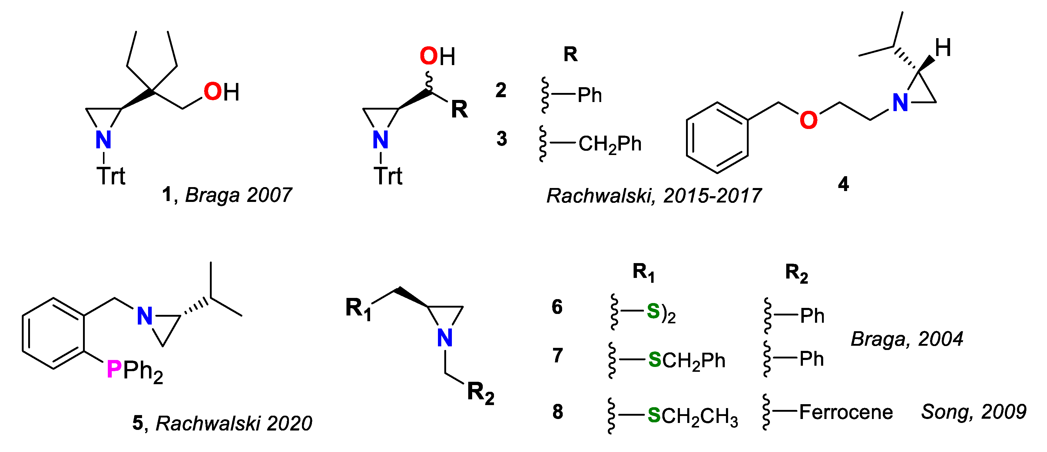 Symmetry 13 00502 g001