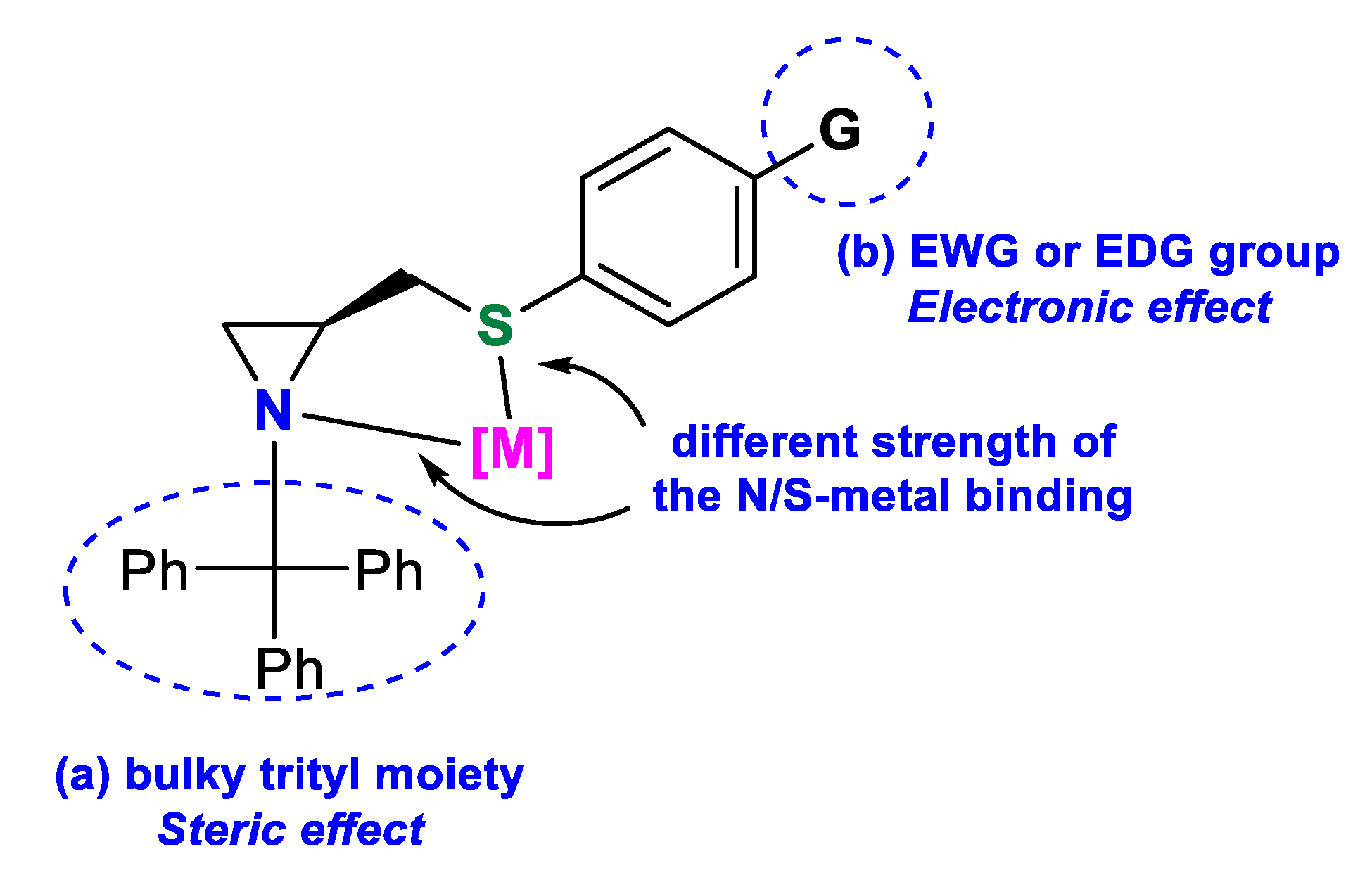 Symmetry 13 00502 g002