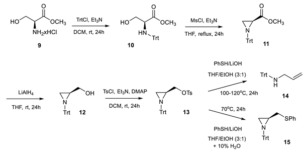 Symmetry 13 00502 i001 Symmetry 13 00502 i001
