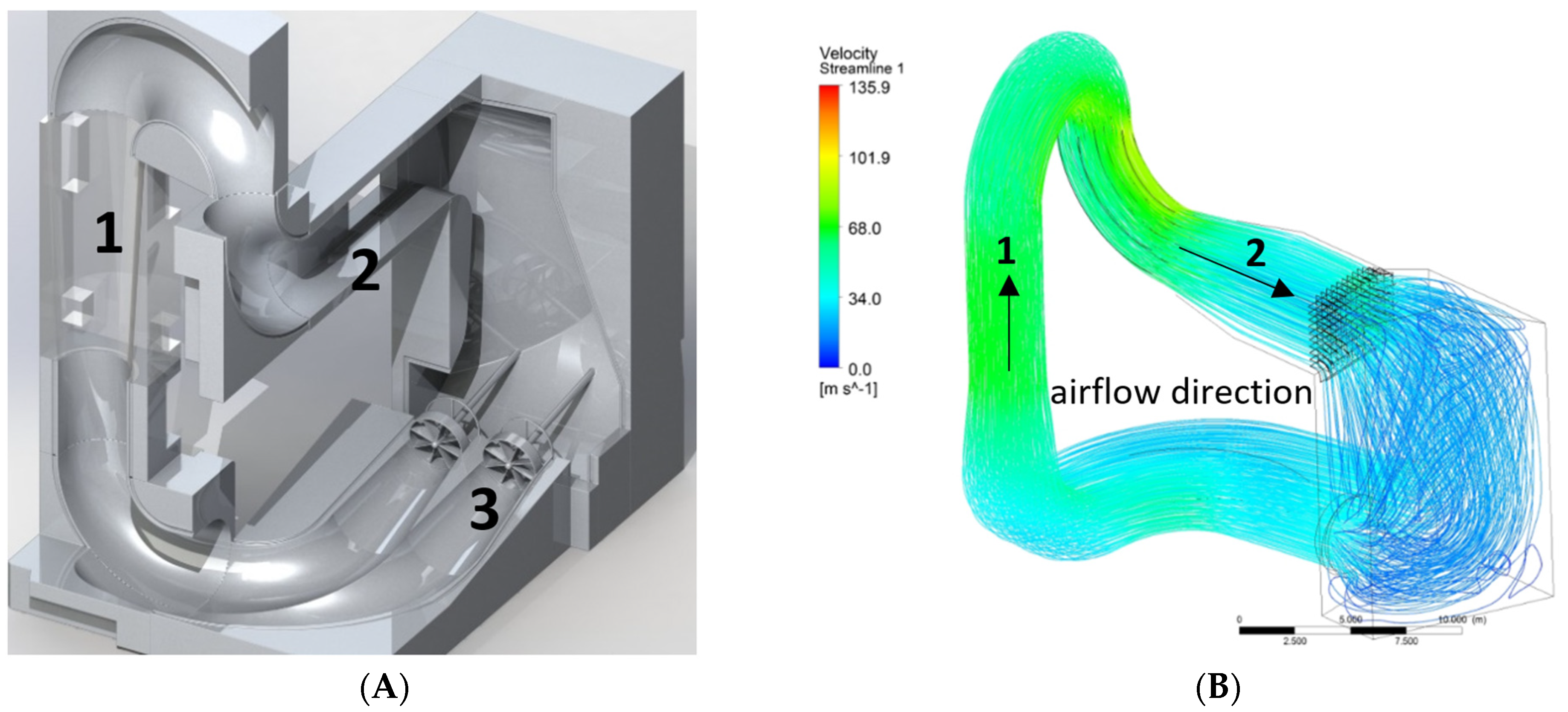 Symmetry 13 00505 g001