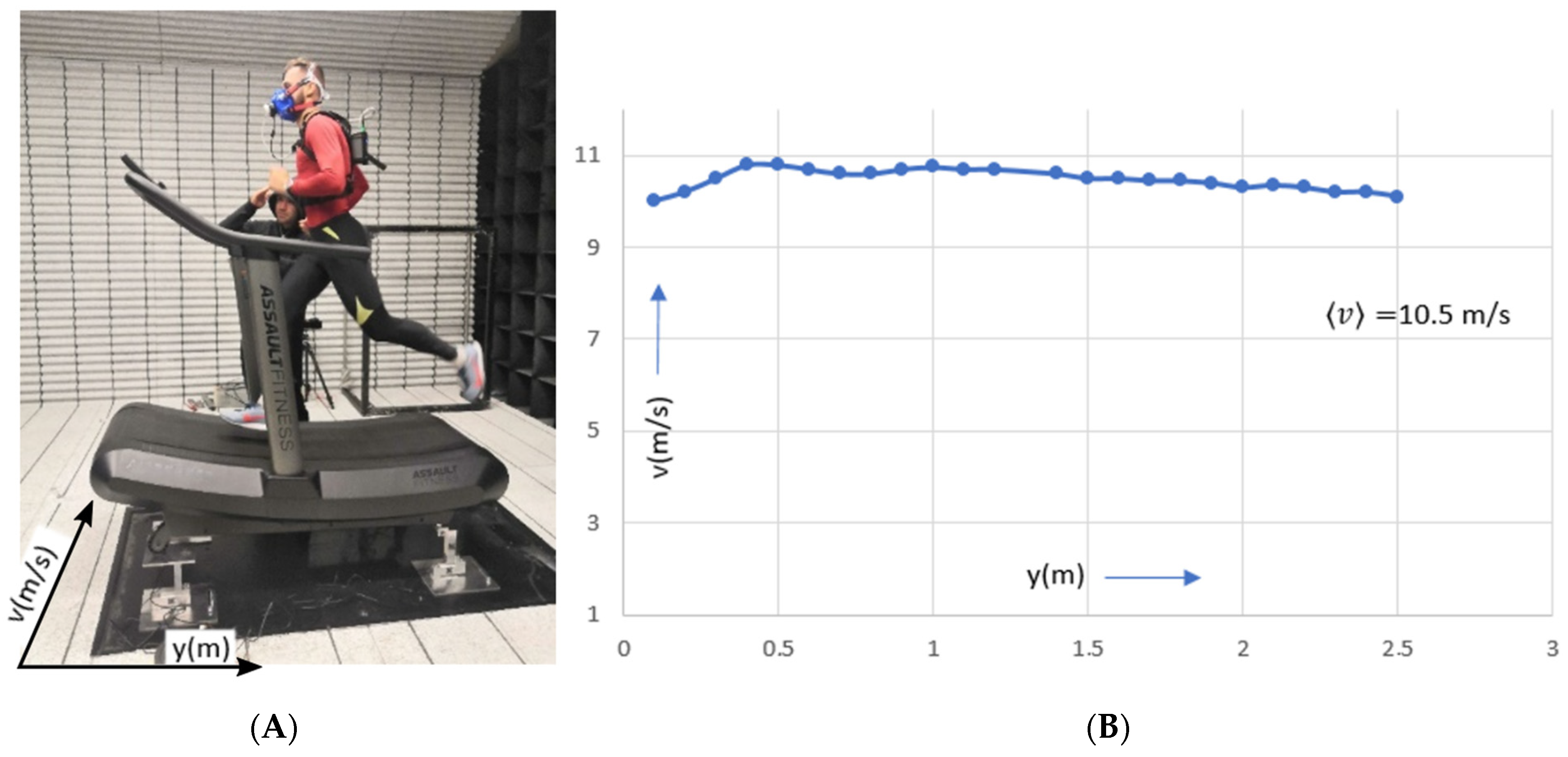 Symmetry 13 00505 g002
