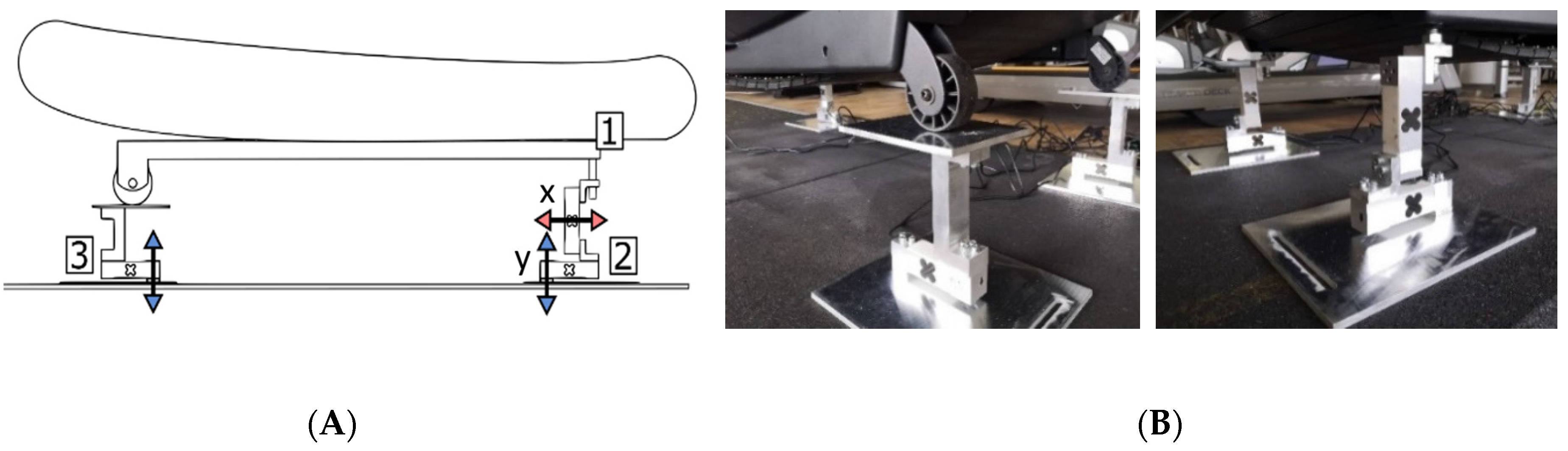 Symmetry 13 00505 g003