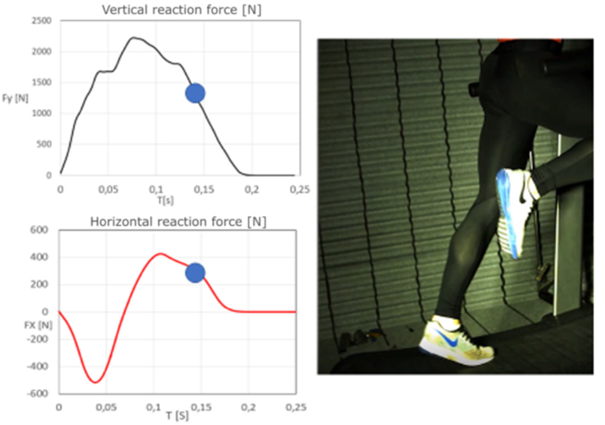 Symmetry 13 00505 g011