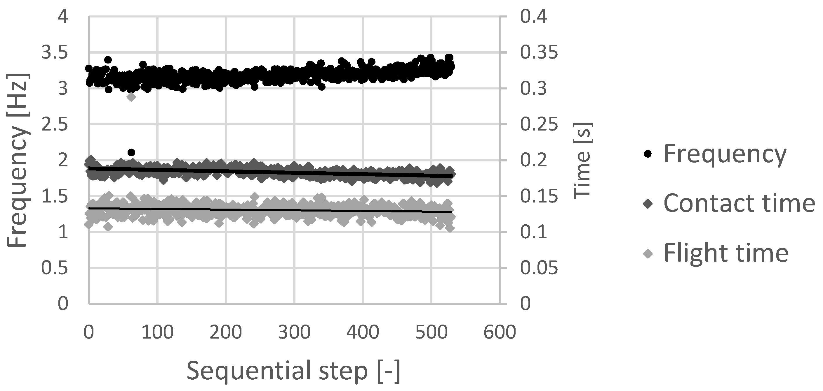 Symmetry 13 00505 g015