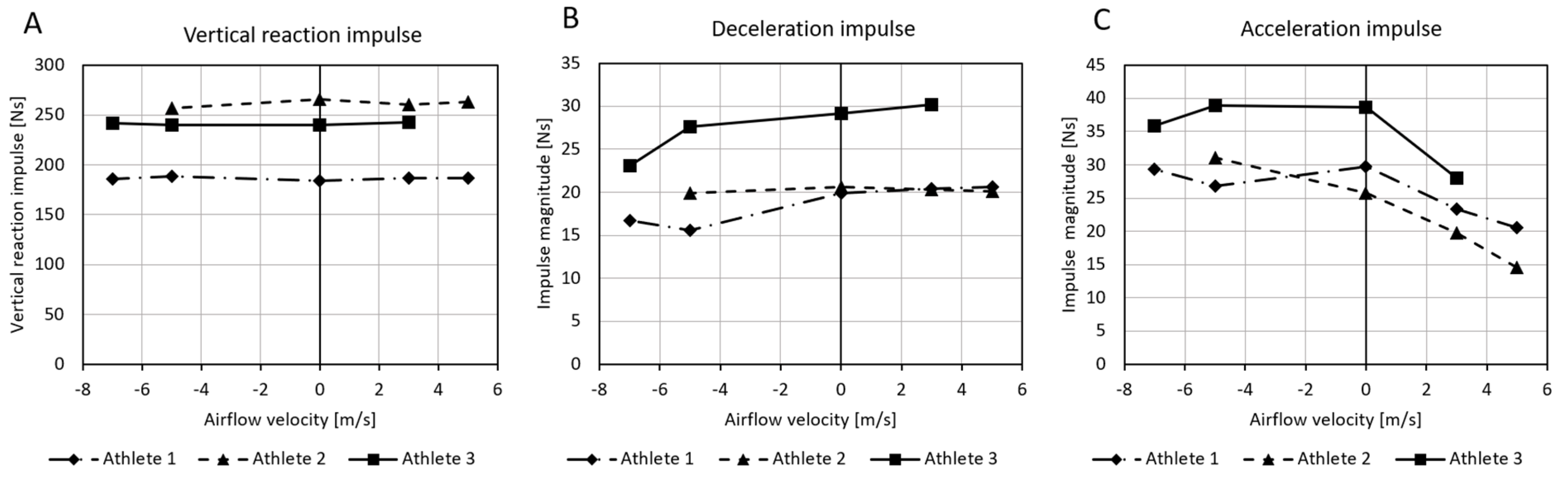 Symmetry 13 00505 g016