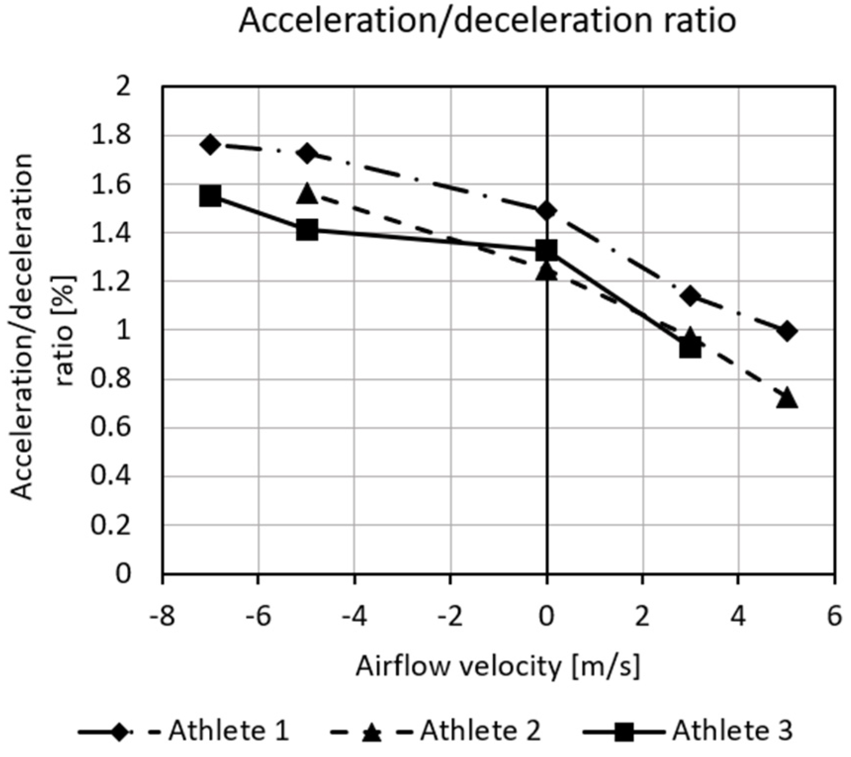 Symmetry 13 00505 g017