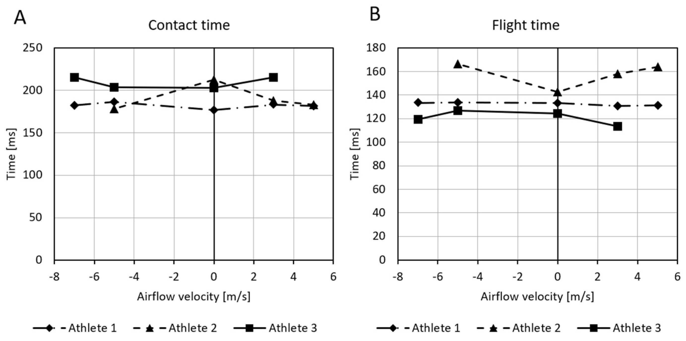 Symmetry 13 00505 g019