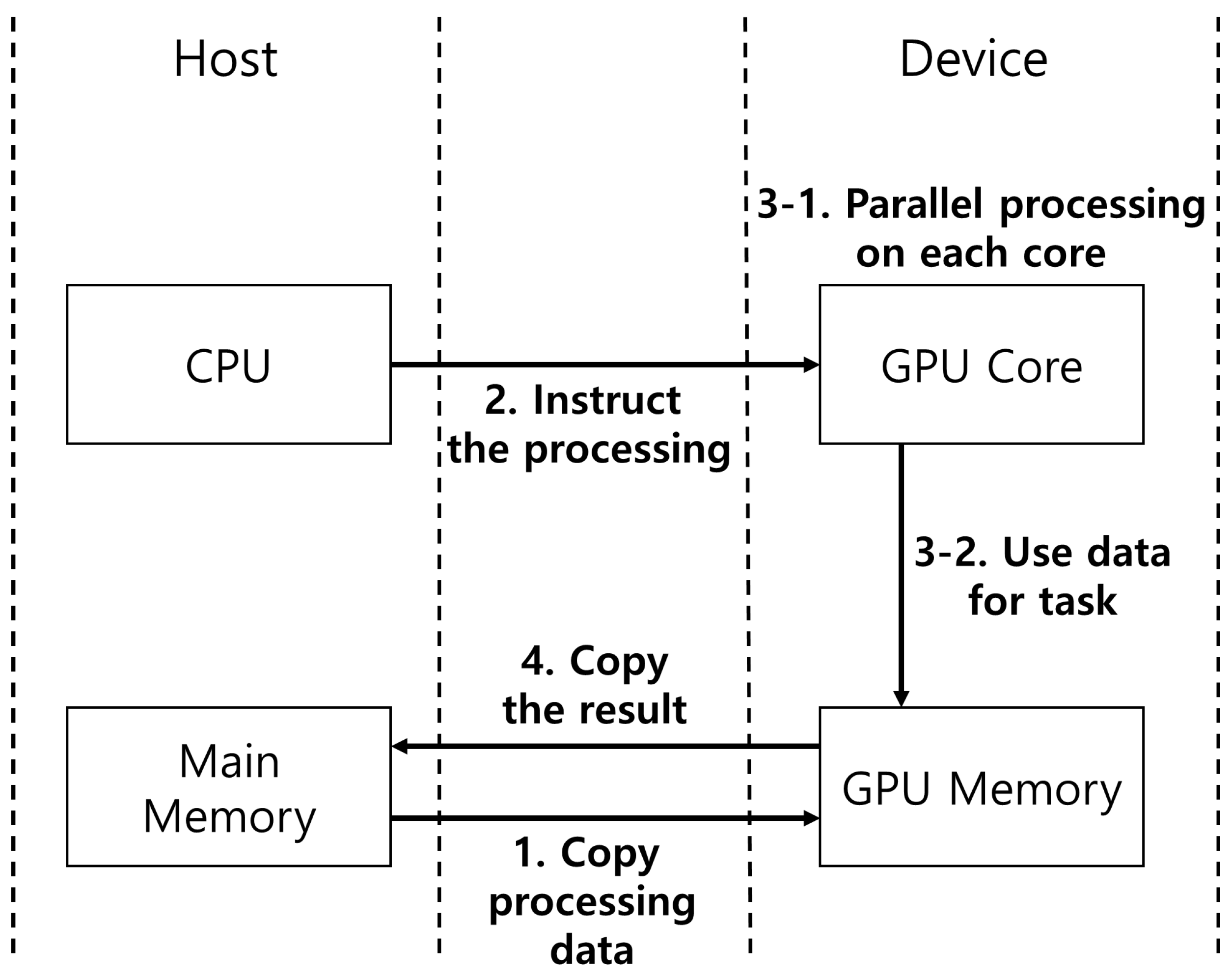 Symmetry 13 00508 g001 Symmetry 13 00508 g001