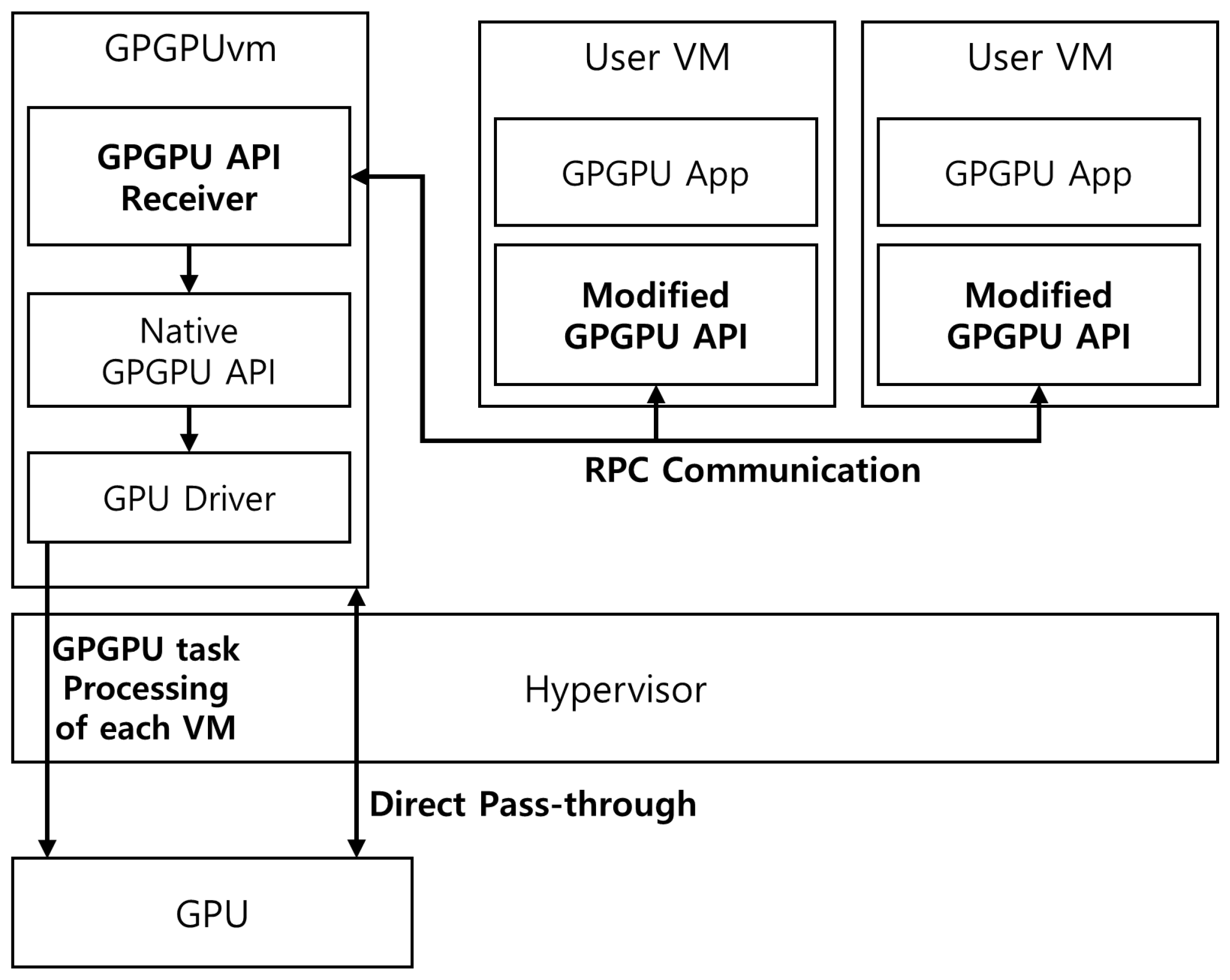 Symmetry 13 00508 g002 Symmetry 13 00508 g002
