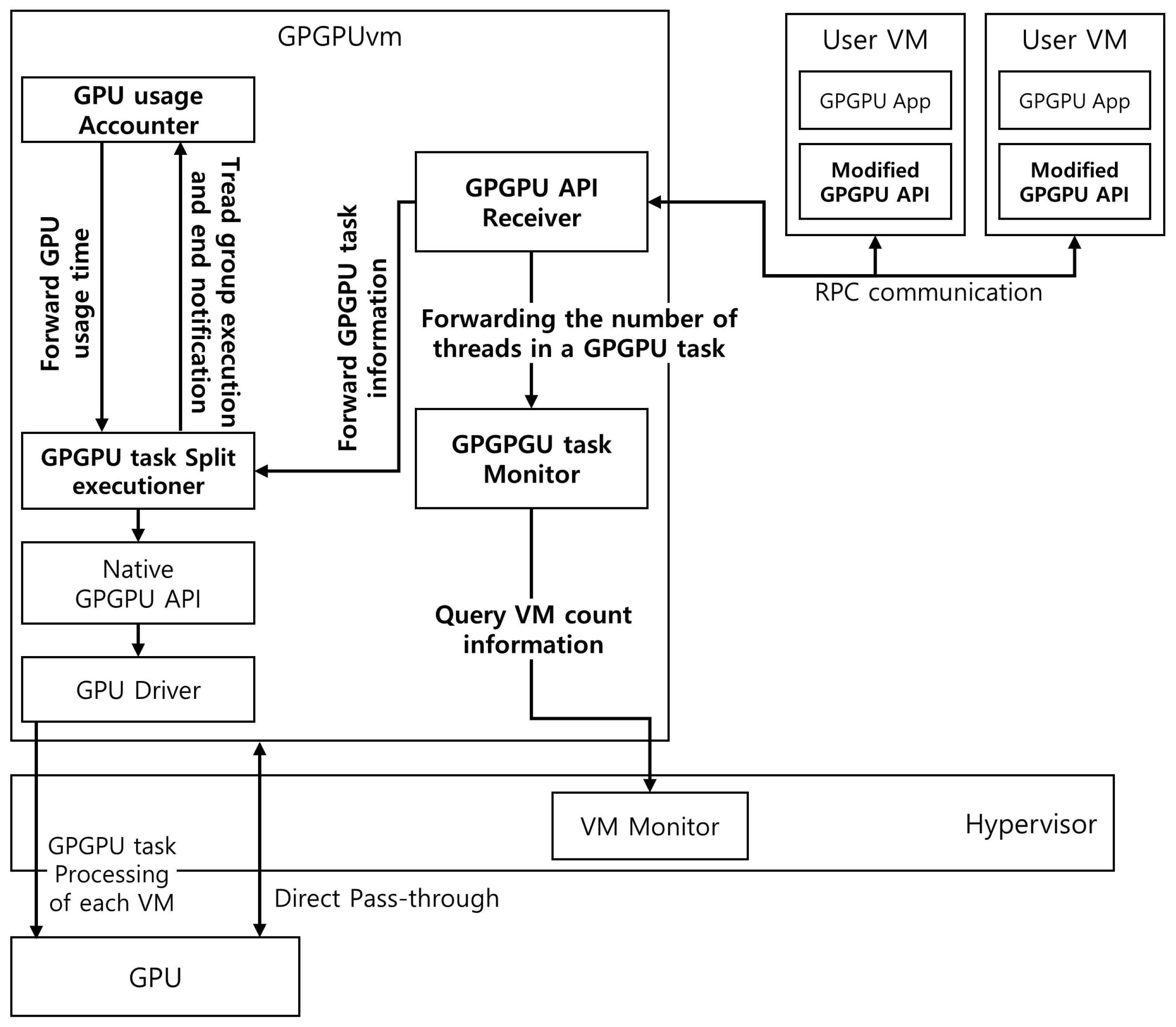 Symmetry 13 00508 g005 Symmetry 13 00508 g005