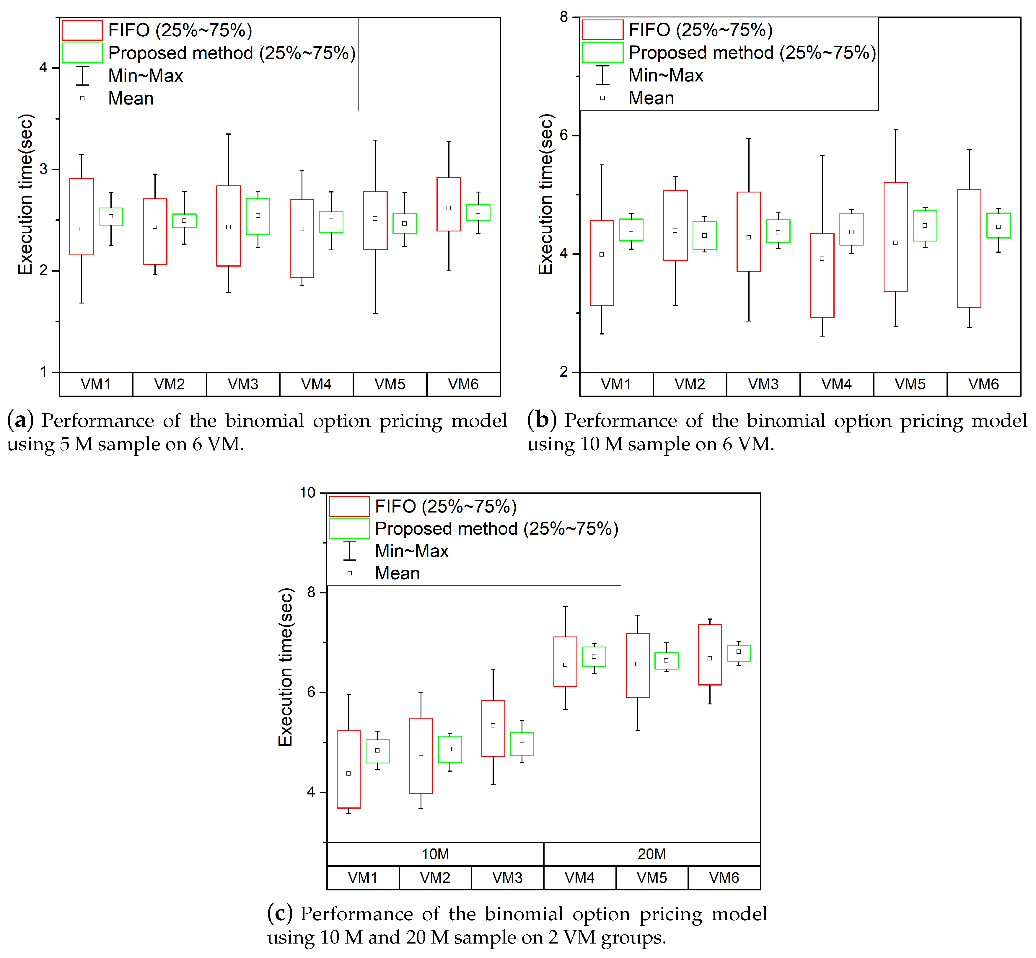 Symmetry 13 00508 g010 Symmetry 13 00508 g010