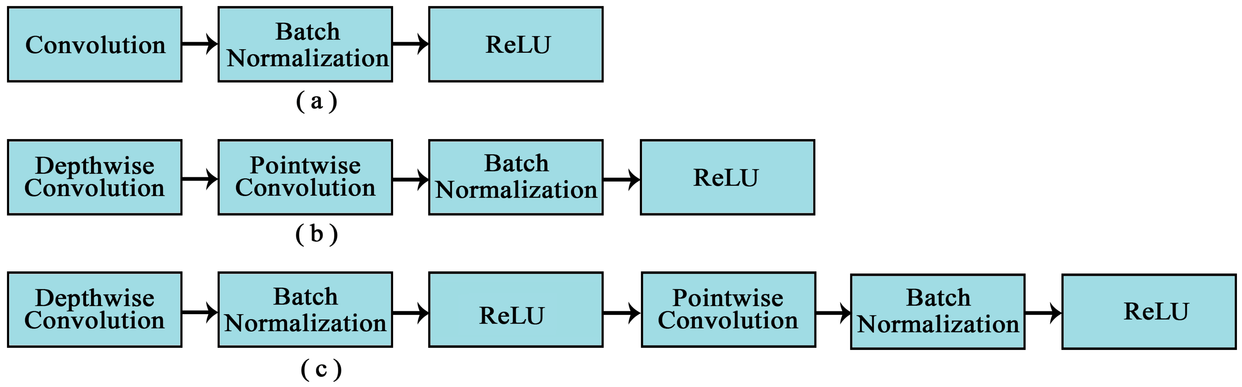 Symmetry 13 00511 g008