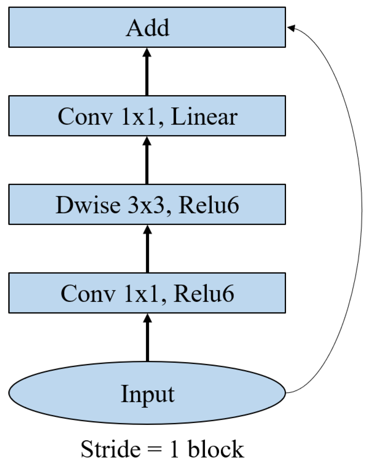 Symmetry 13 00511 g009