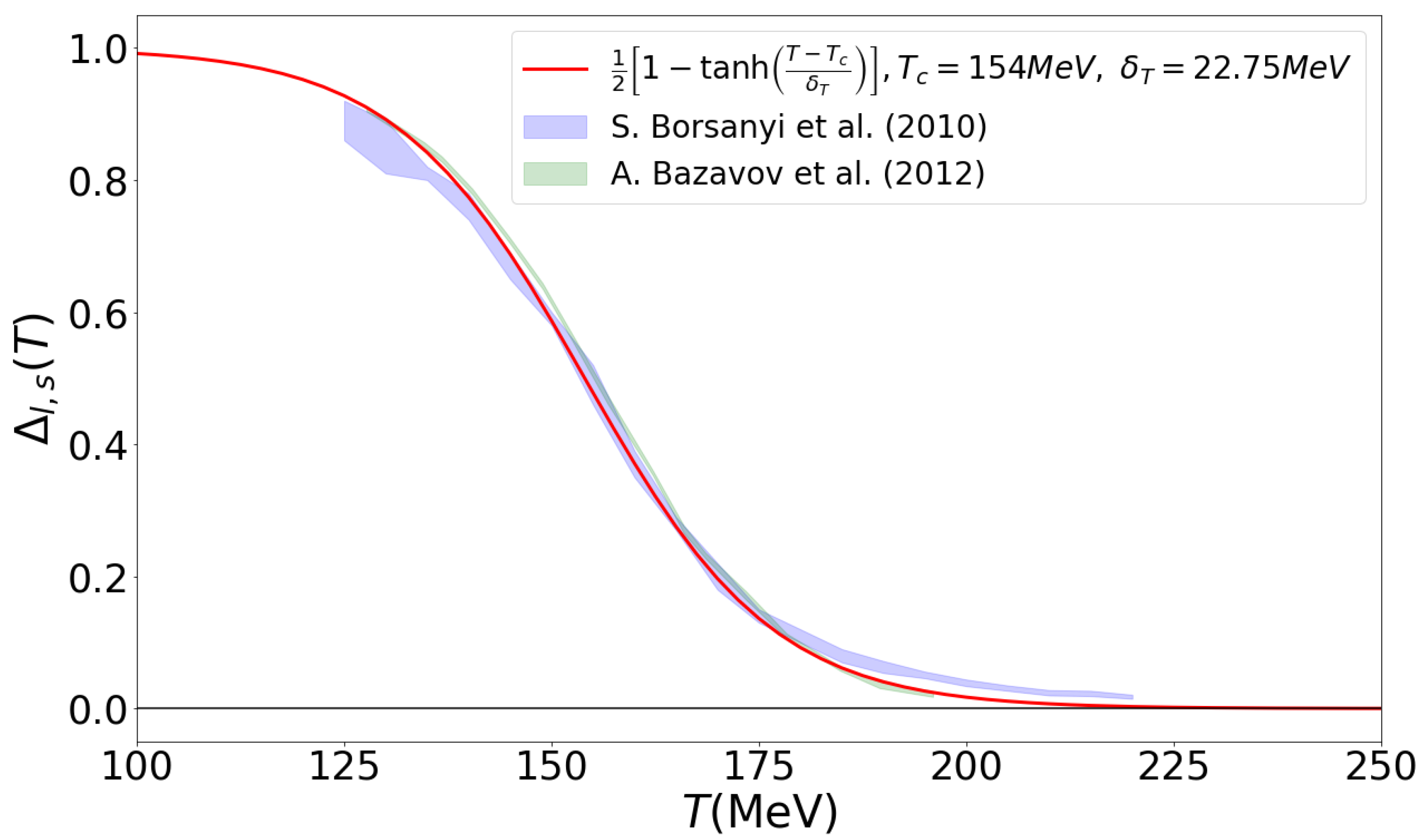 Symmetry 13 00514 g001