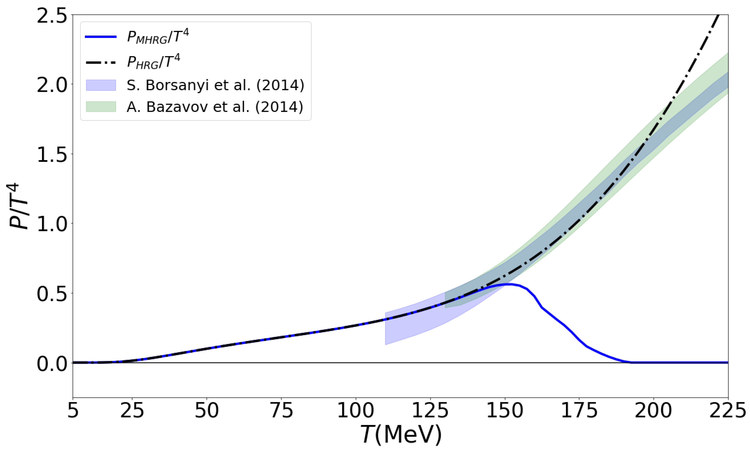 Symmetry 13 00514 g002