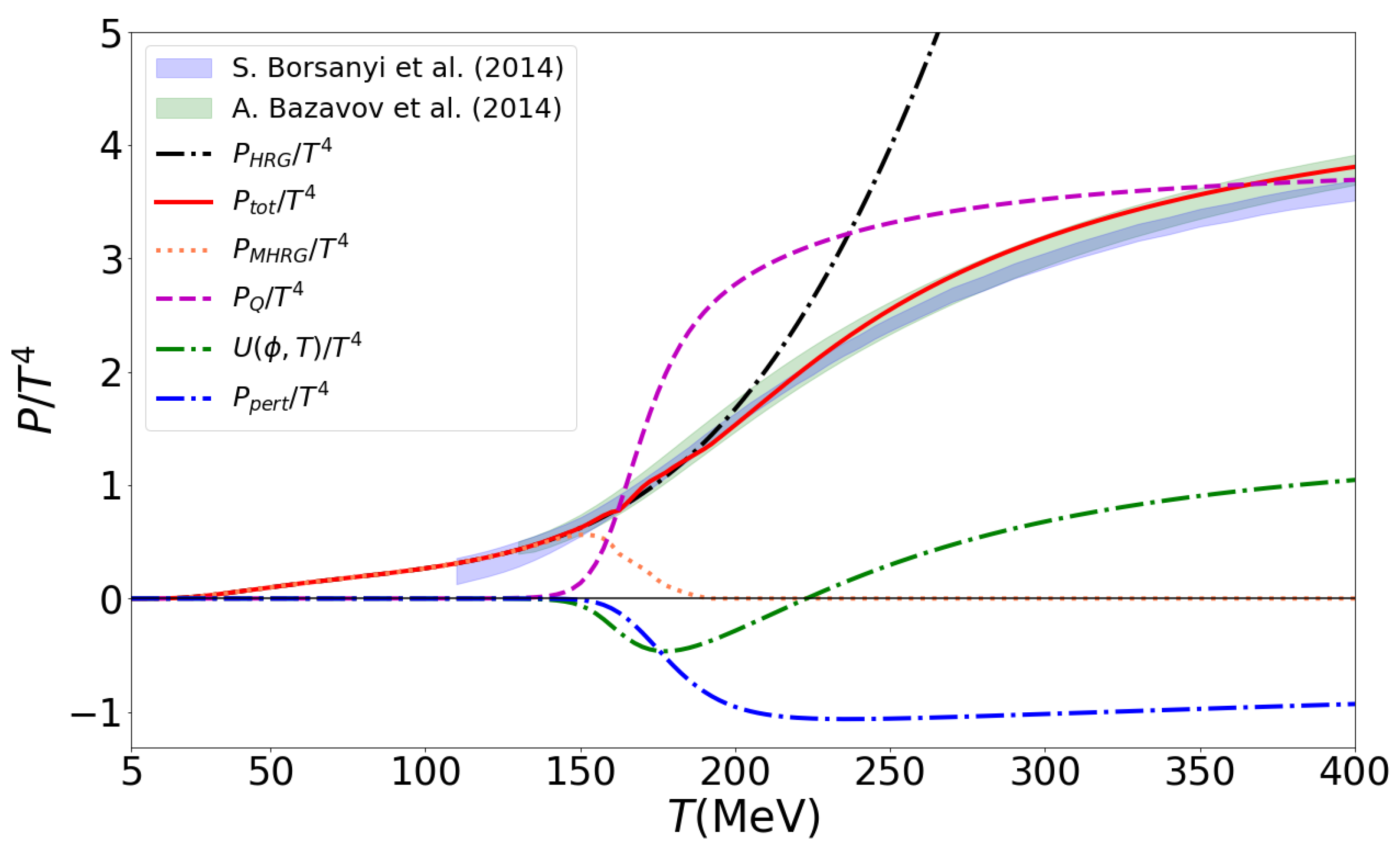 Symmetry 13 00514 g006