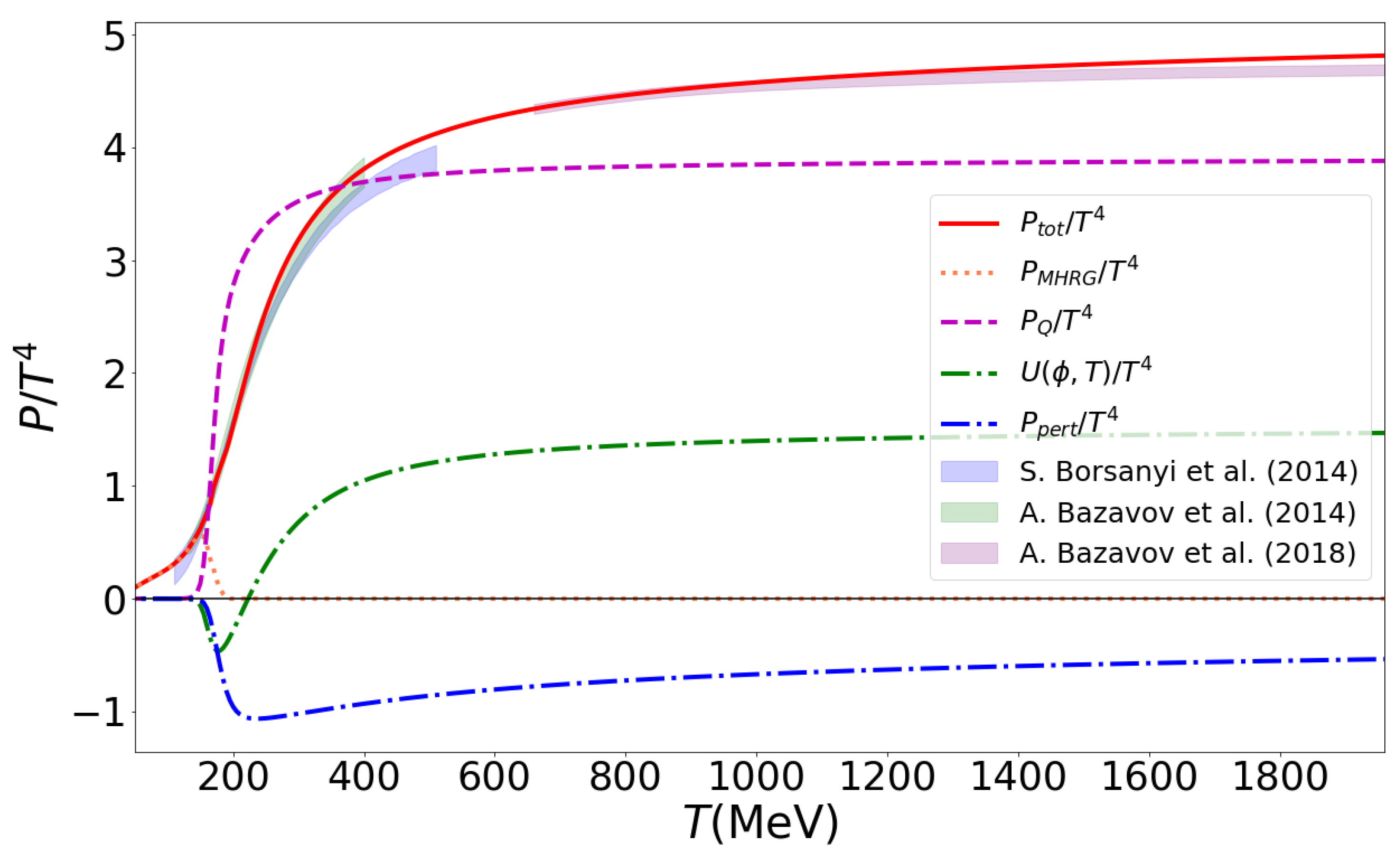 Symmetry 13 00514 g007