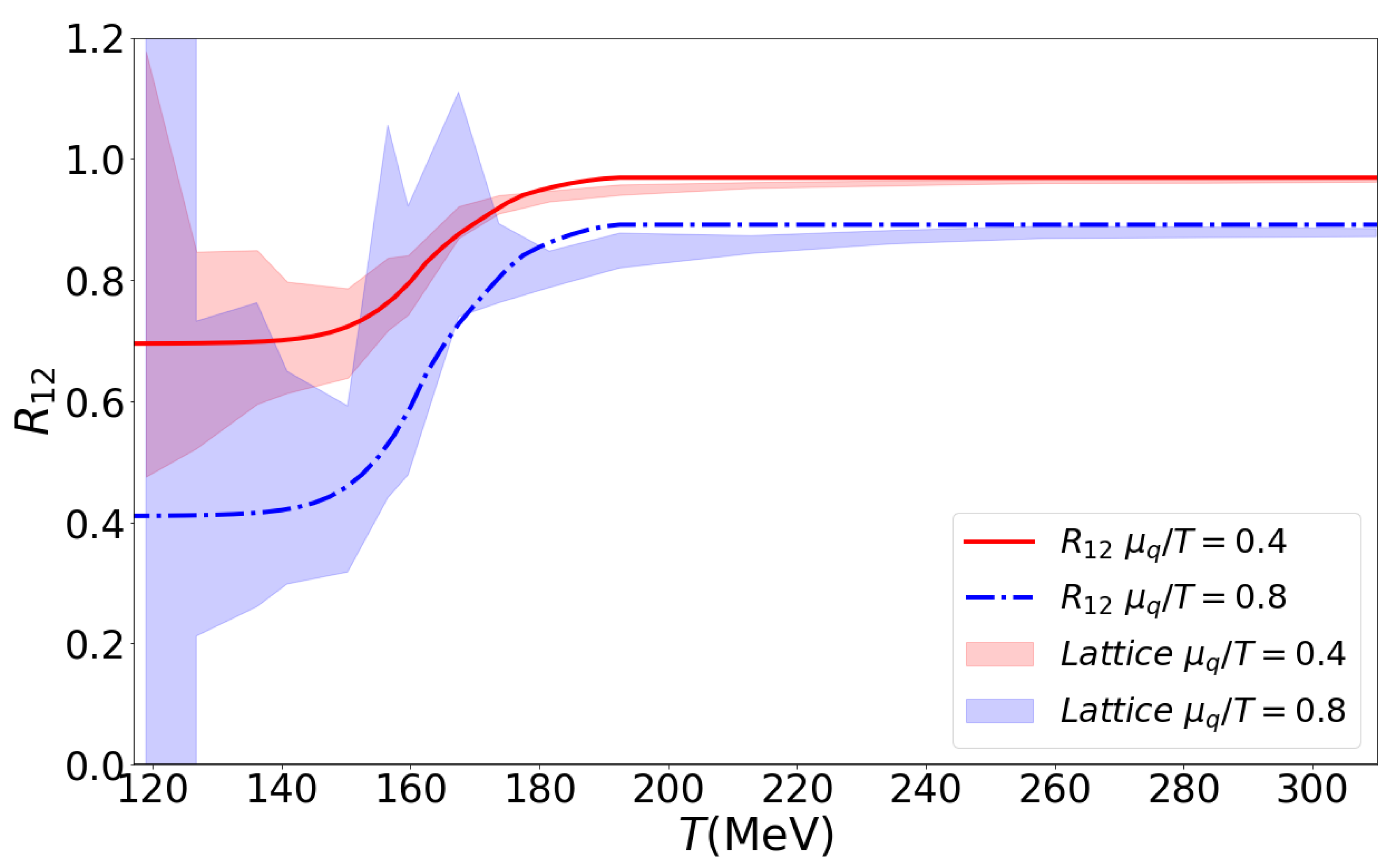 Symmetry 13 00514 g008