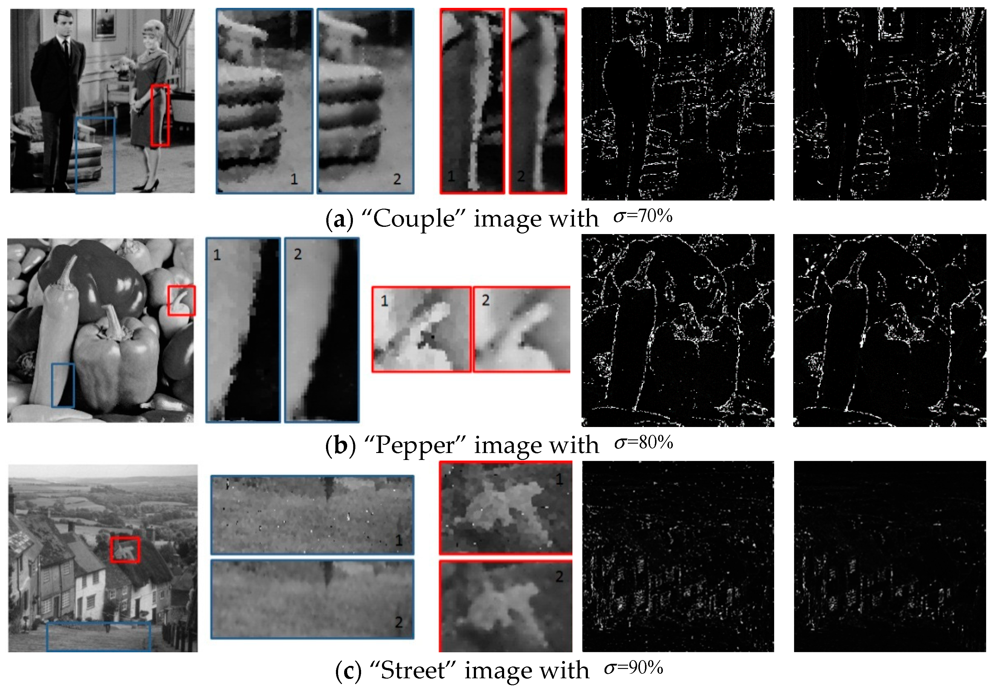 Symmetry 13 00515 g005