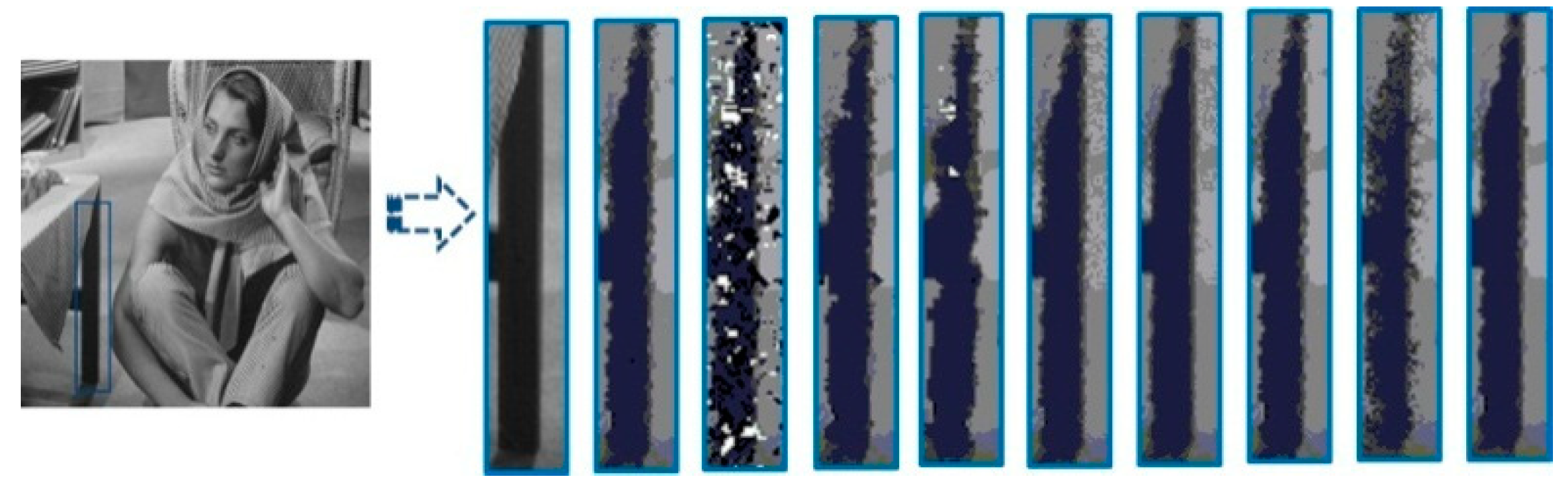 Symmetry 13 00515 g007