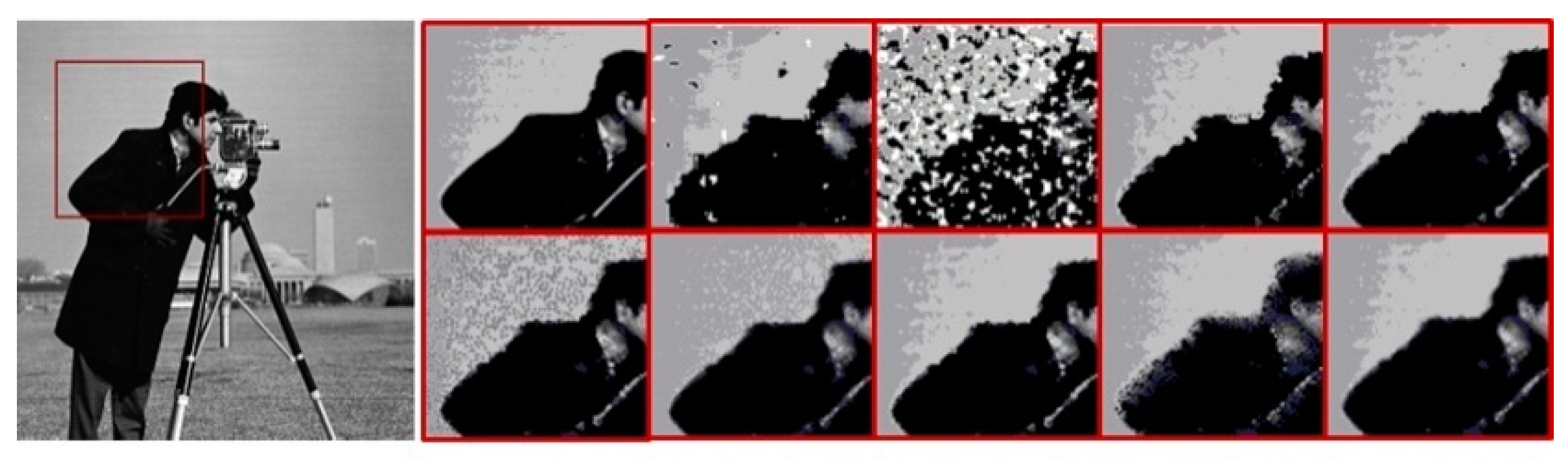 Symmetry 13 00515 g008