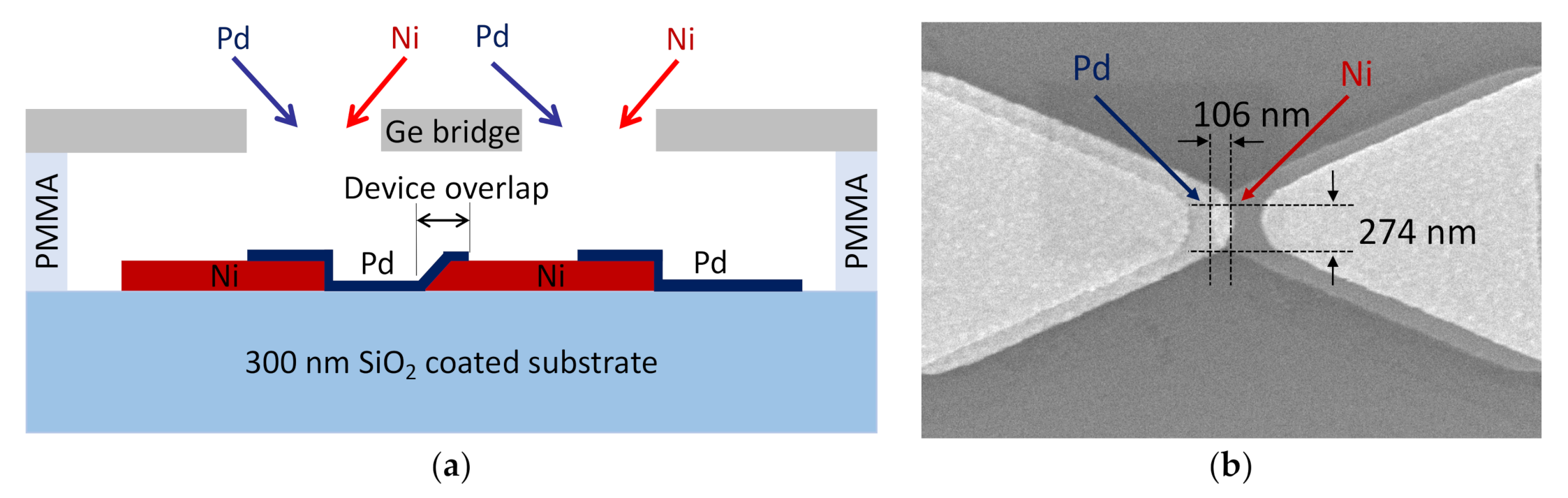 Symmetry 13 00517 g002