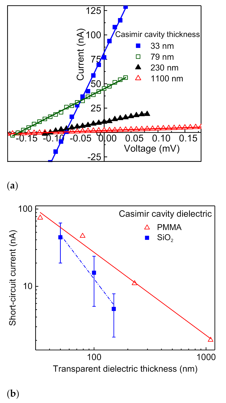 Symmetry 13 00517 g004