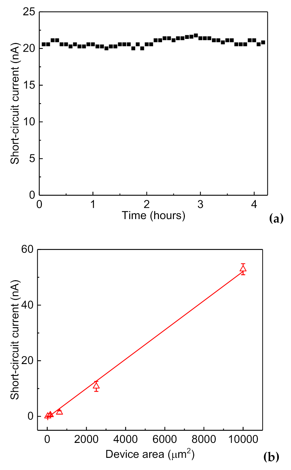 Symmetry 13 00517 g006