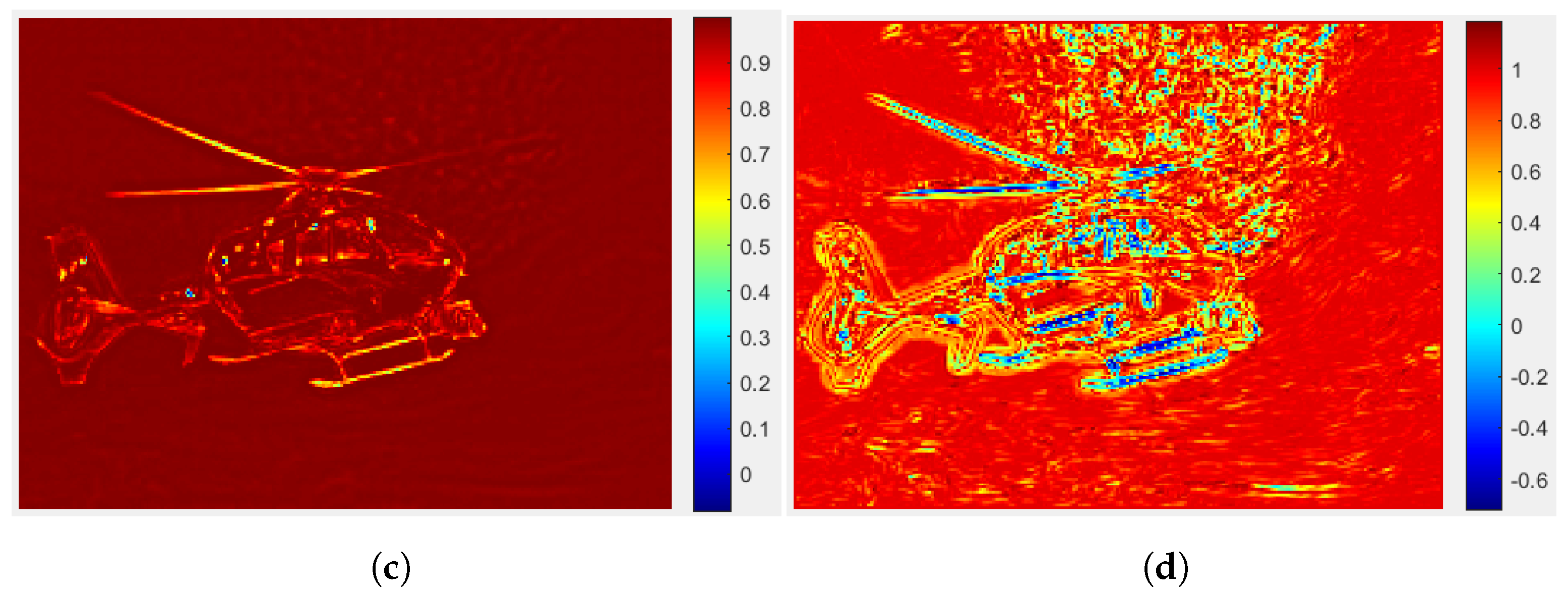 Symmetry 13 00518 g001b