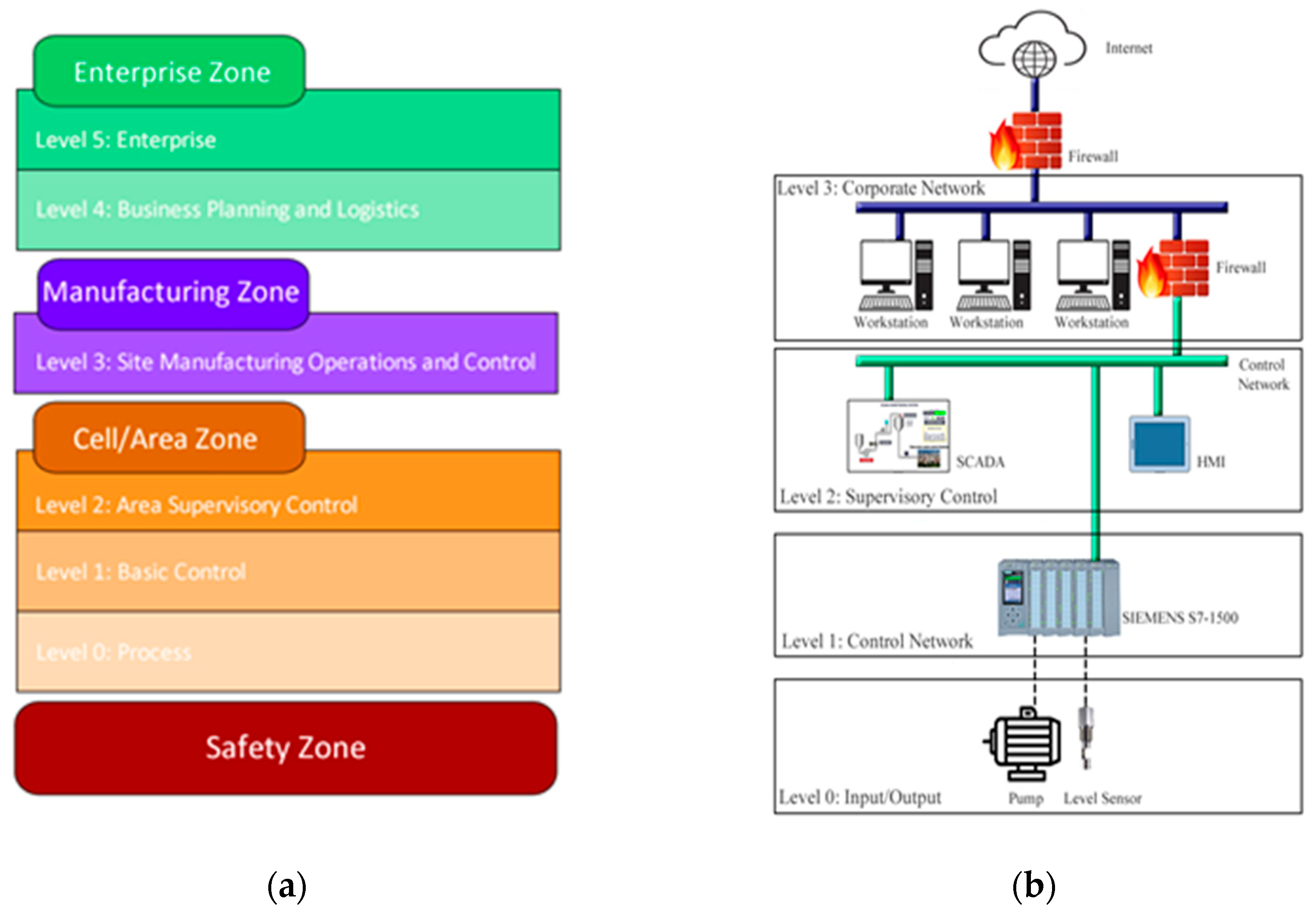 Symmetry 13 00519 g001