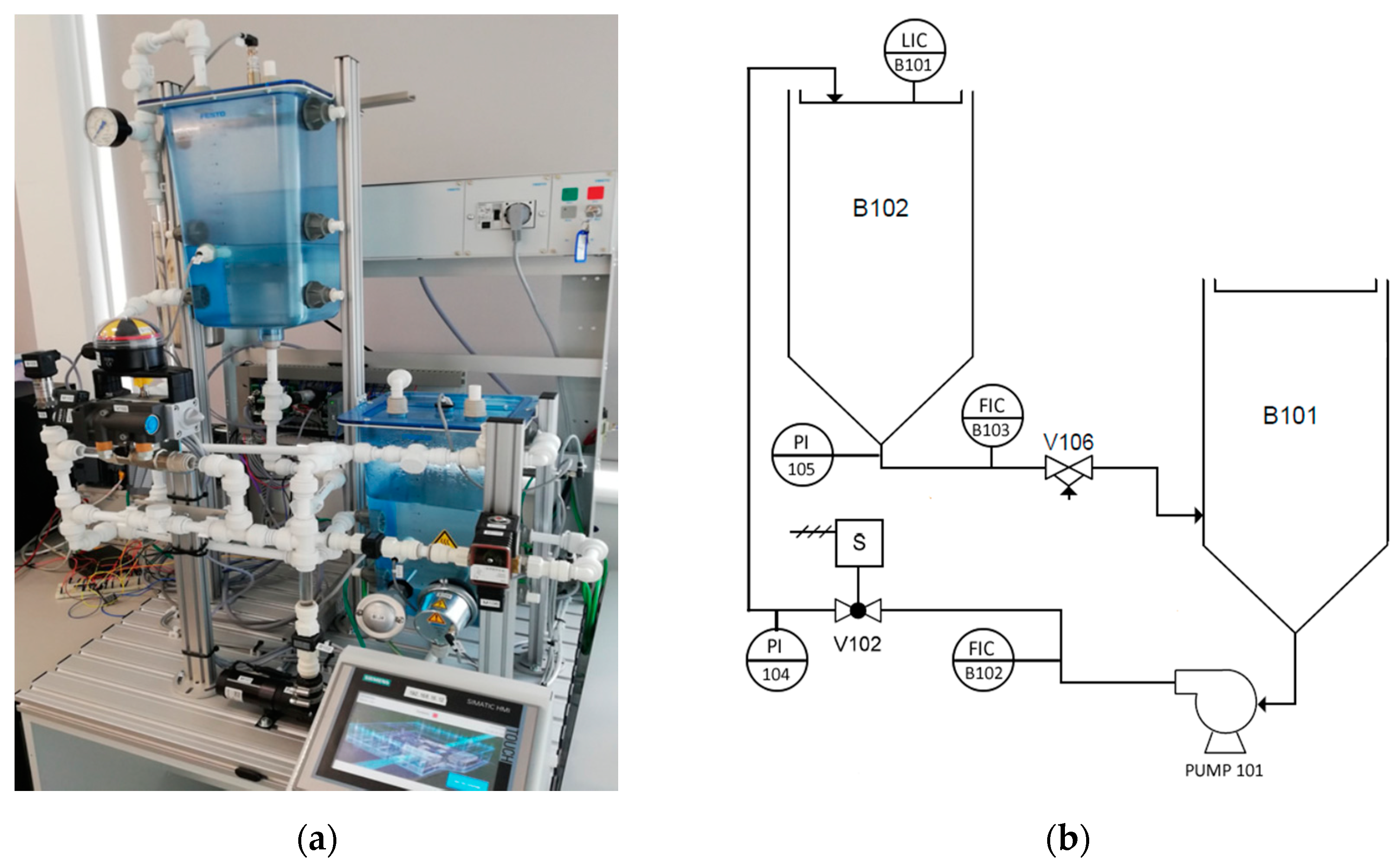 Symmetry 13 00519 g003