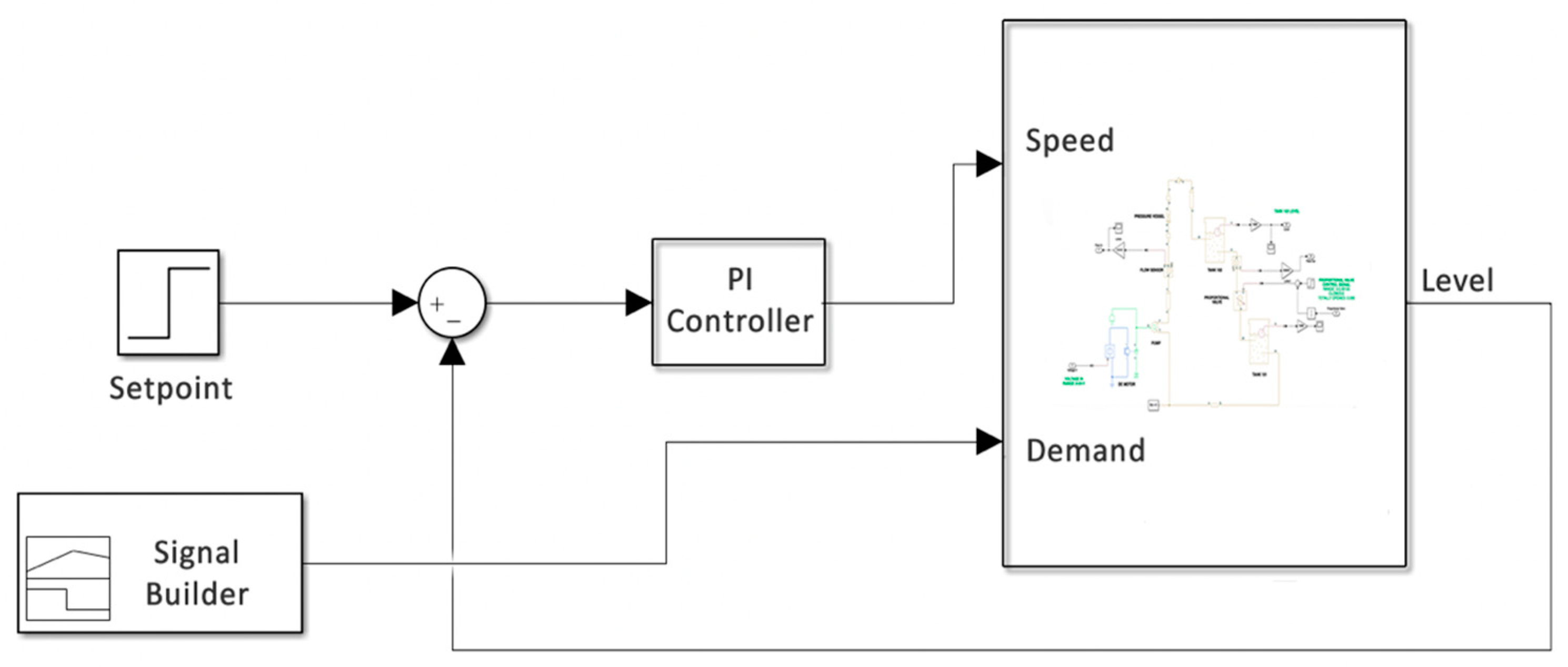 Symmetry 13 00519 g005