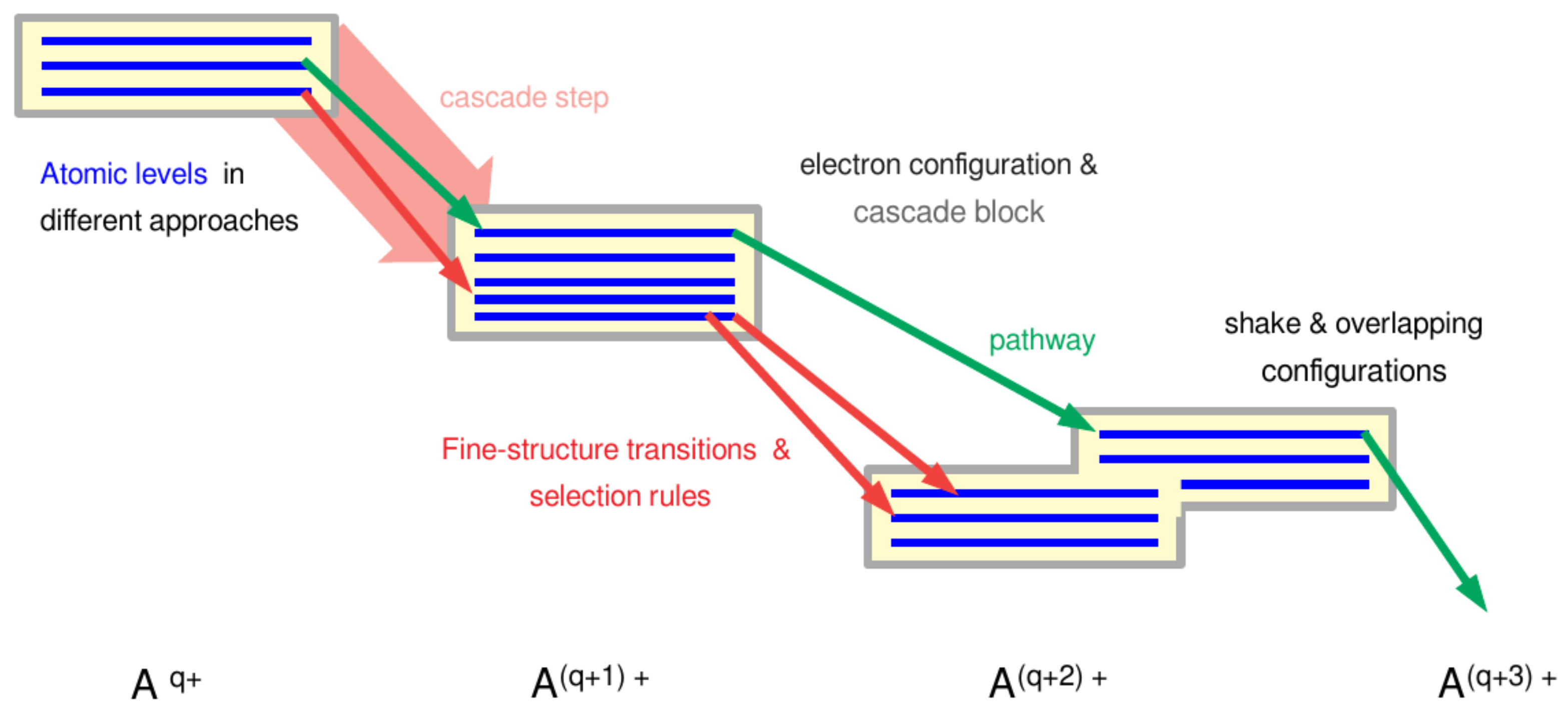 Symmetry 13 00520 g001