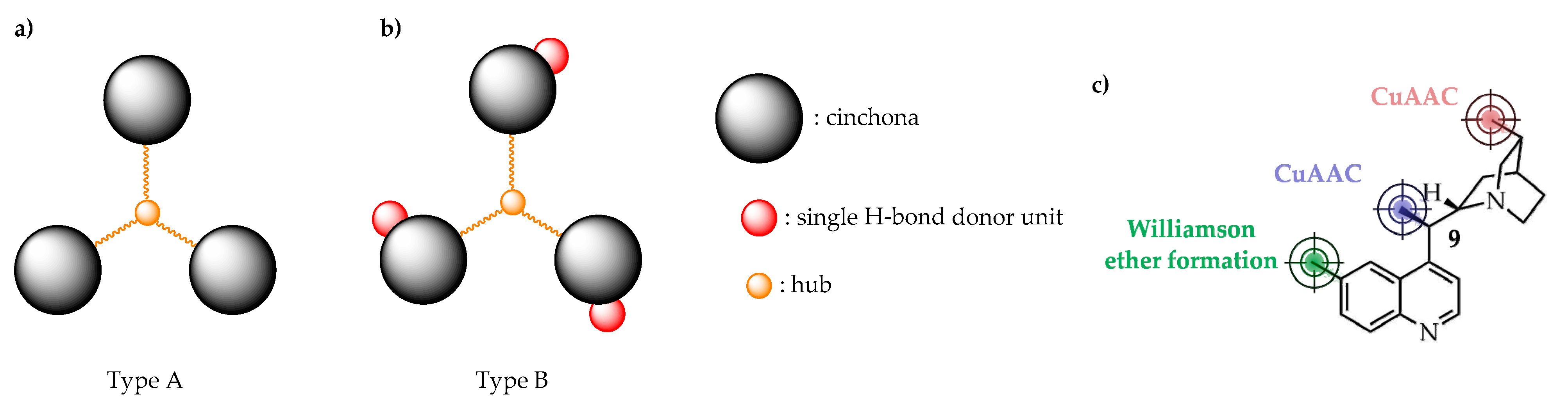 Symmetry 13 00521 g001